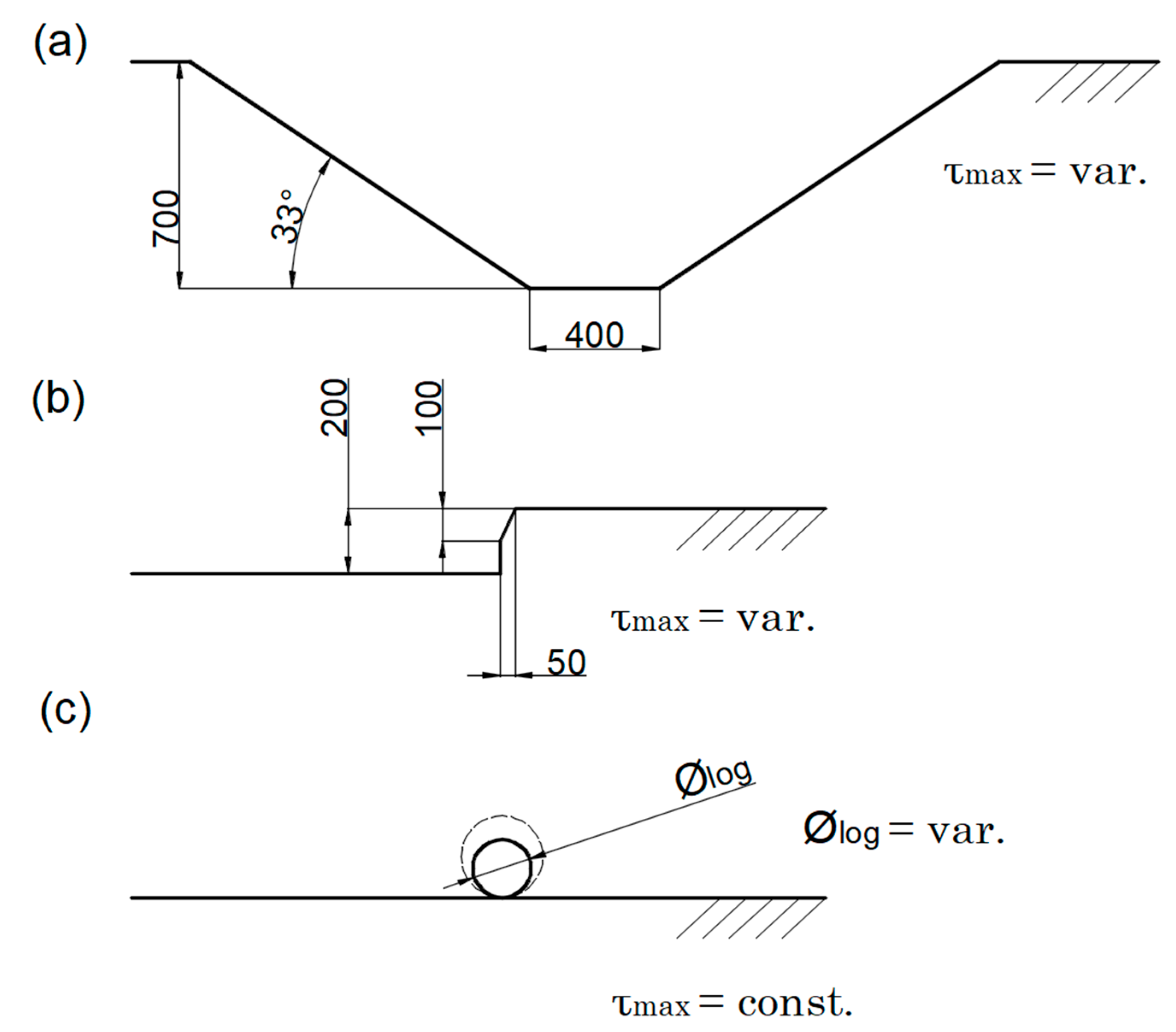 Applsci 15 01696 g003