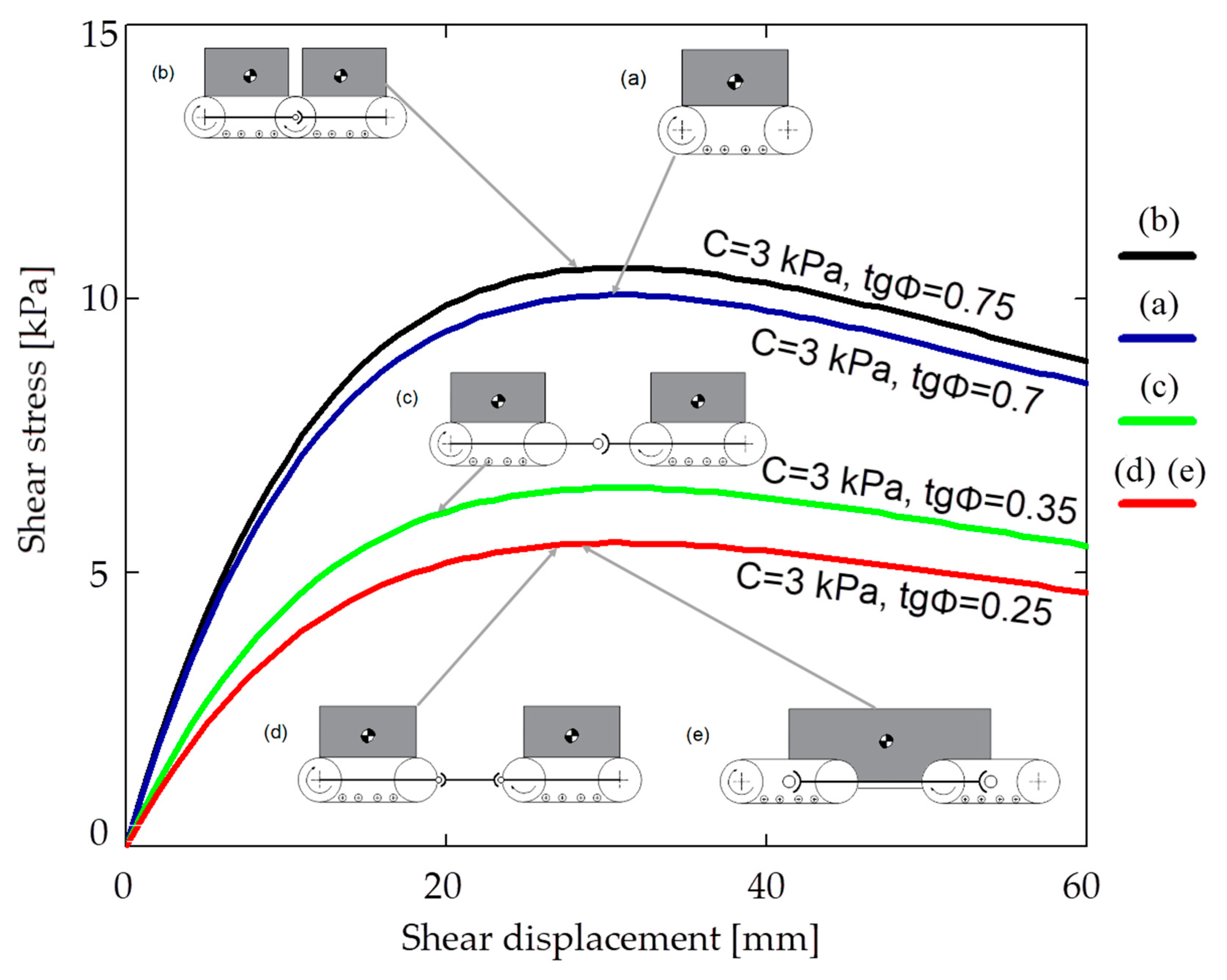 Applsci 15 01696 g010