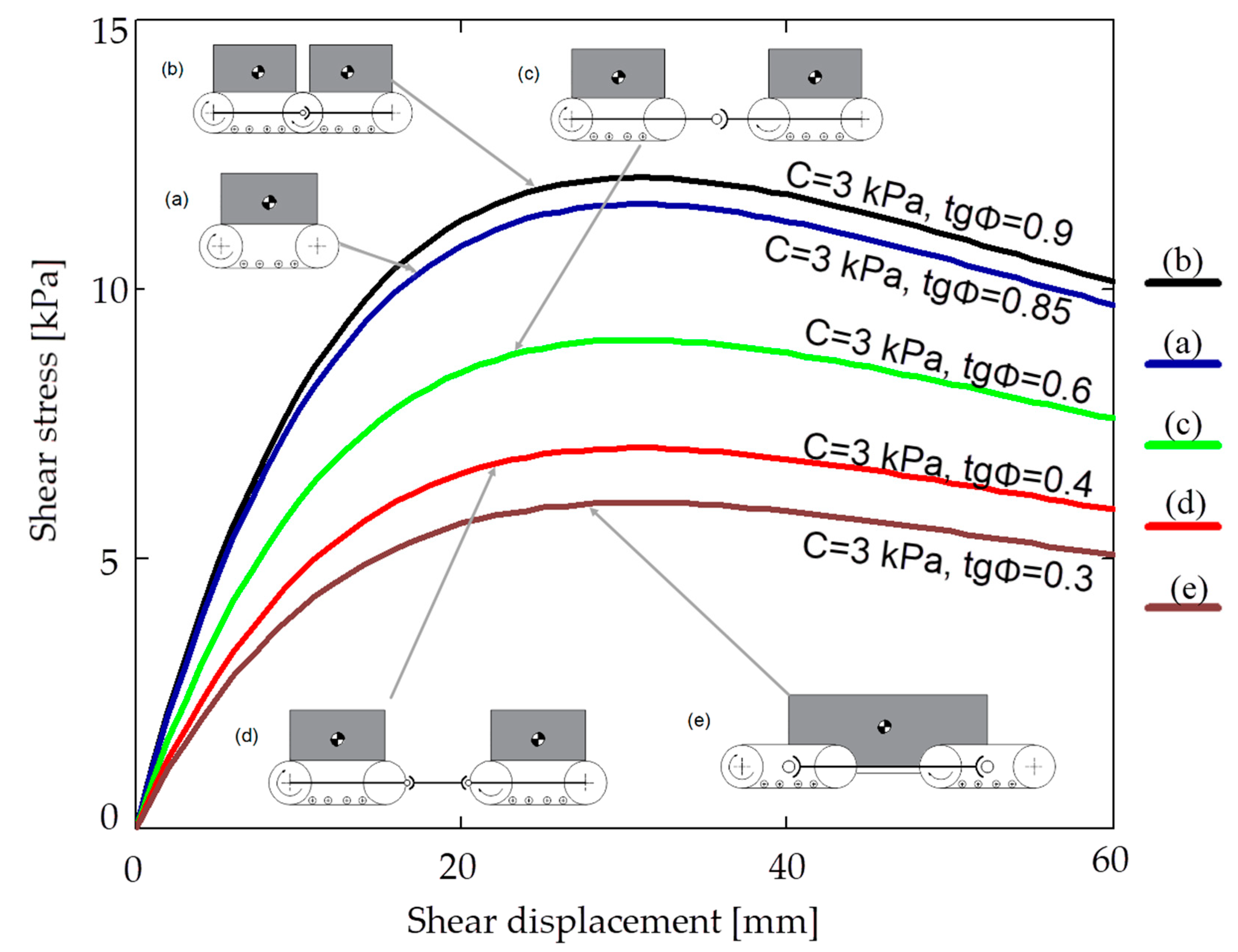Applsci 15 01696 g013