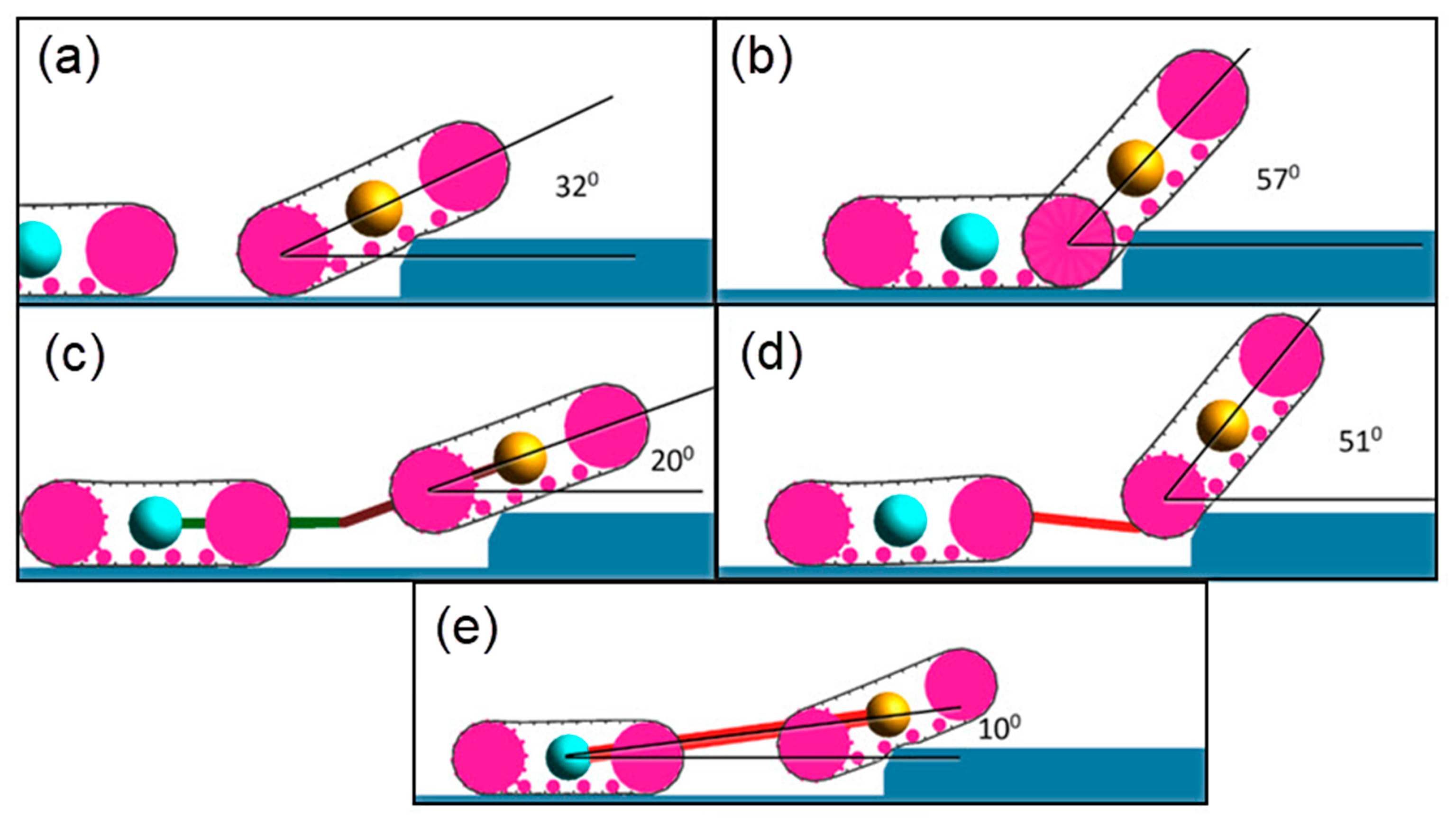 Applsci 15 01696 g014