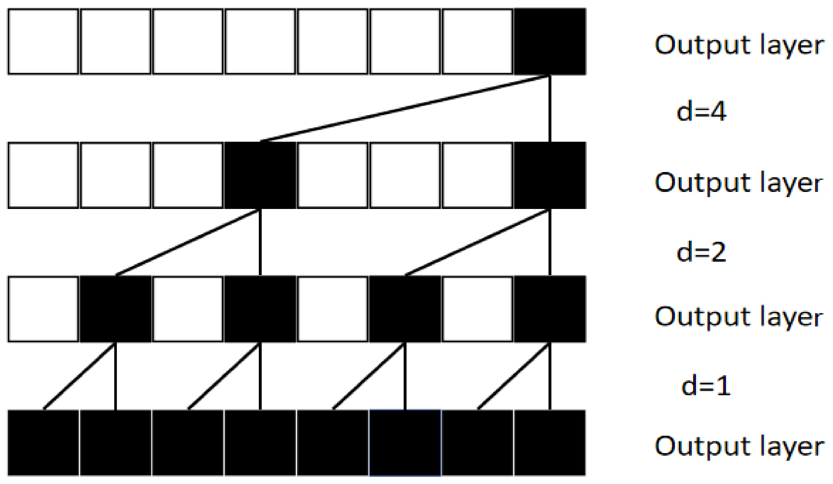 Applsci 15 01702 g001