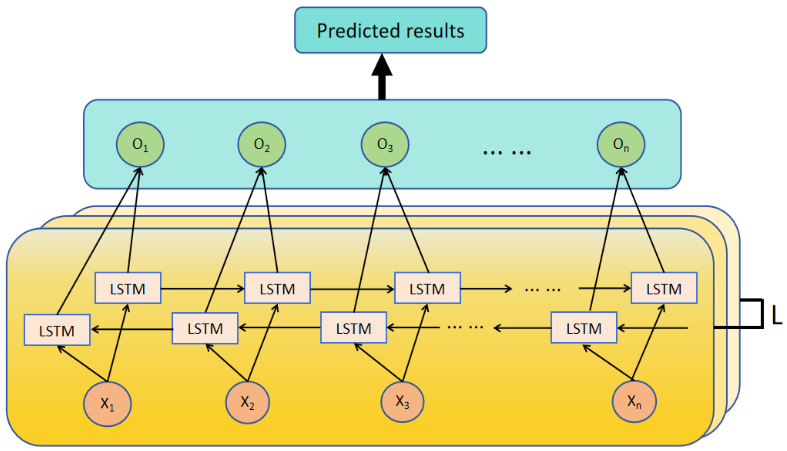 Applsci 15 01702 g003