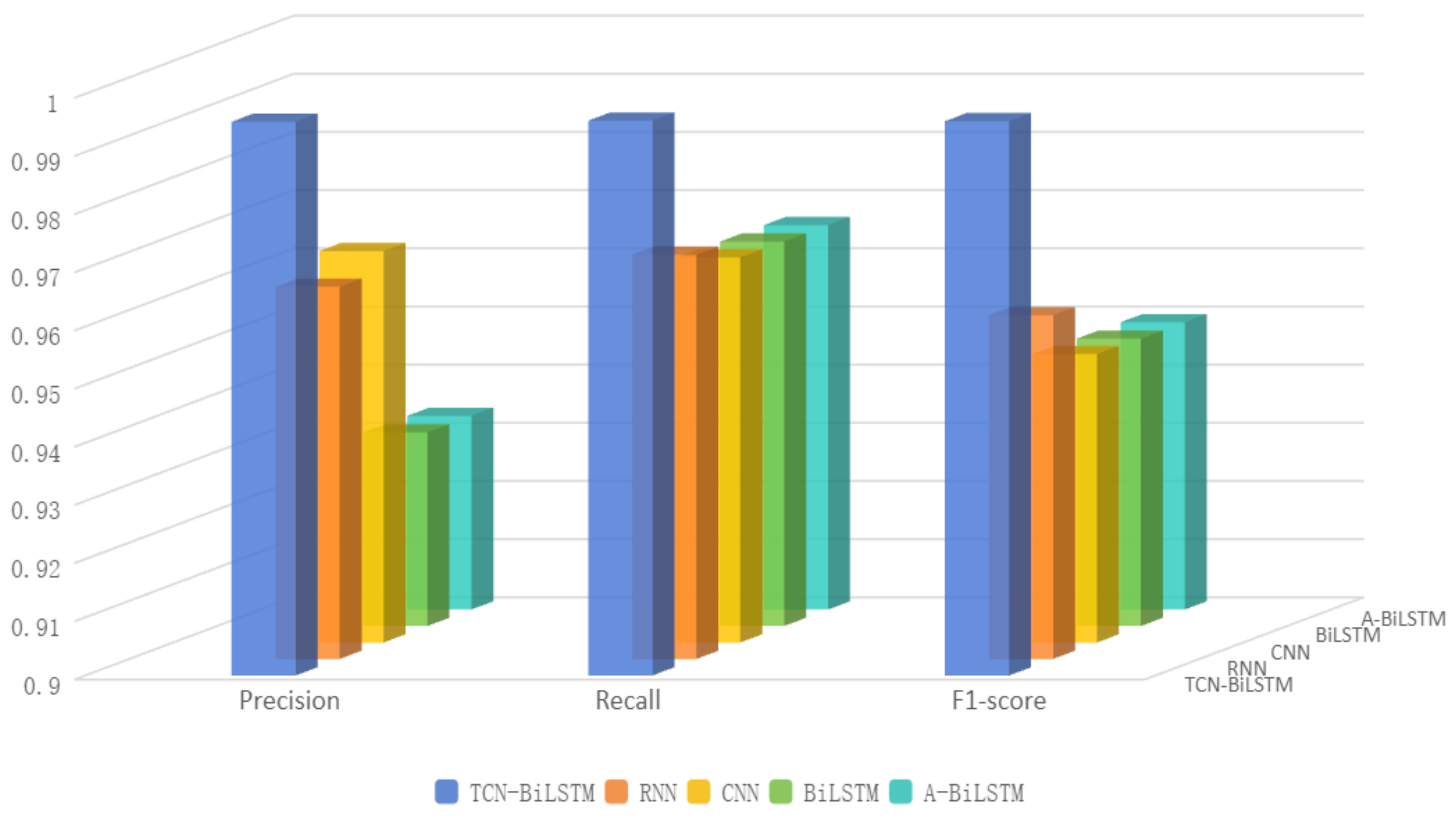 Applsci 15 01702 g008