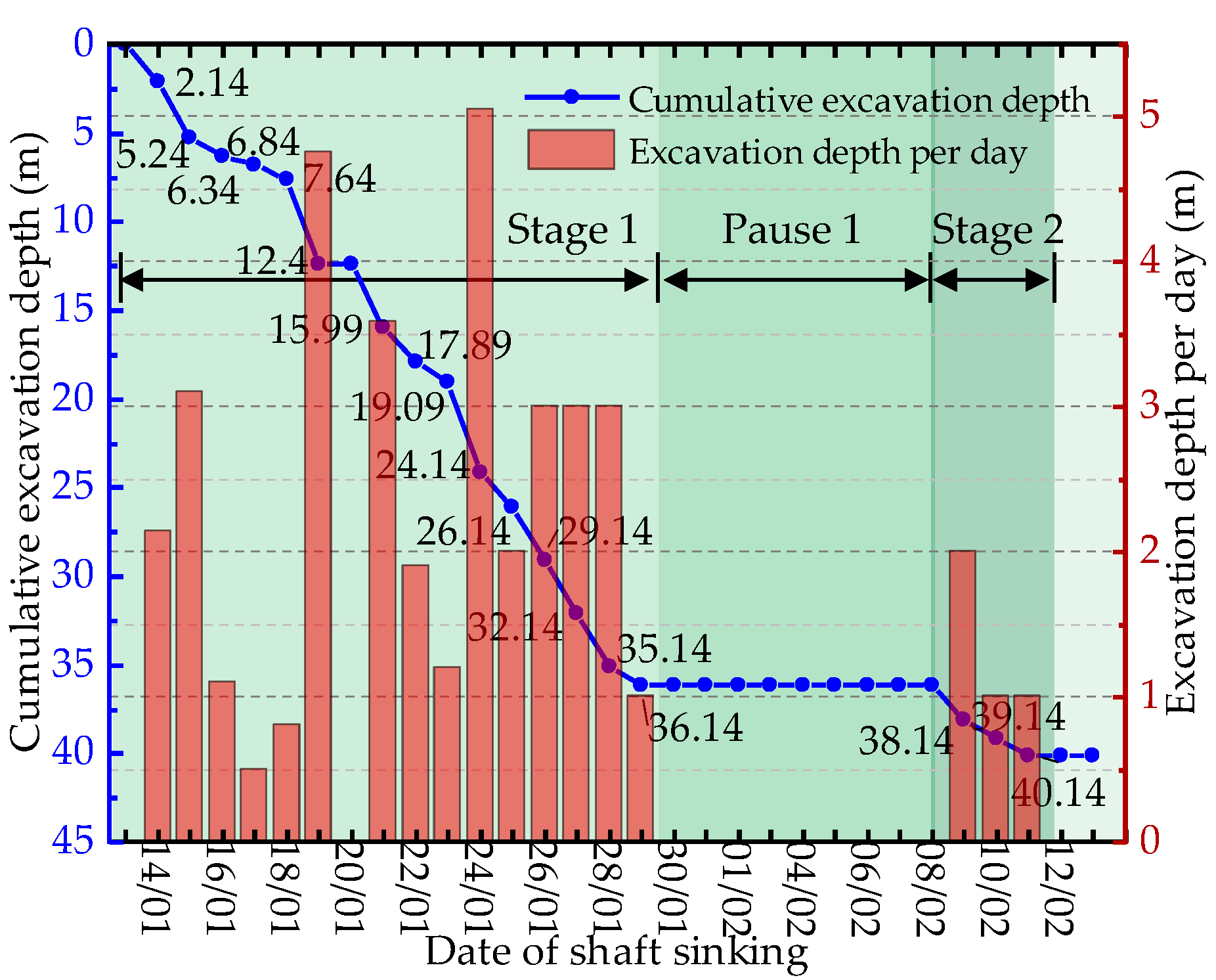 Applsci 15 01705 g004