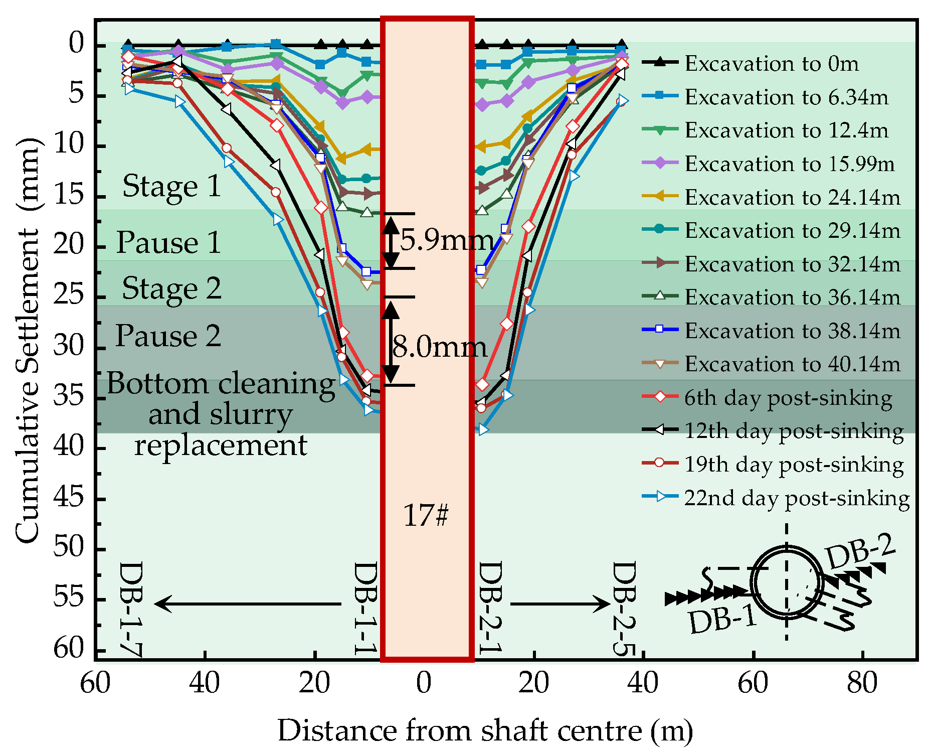 Applsci 15 01705 g005