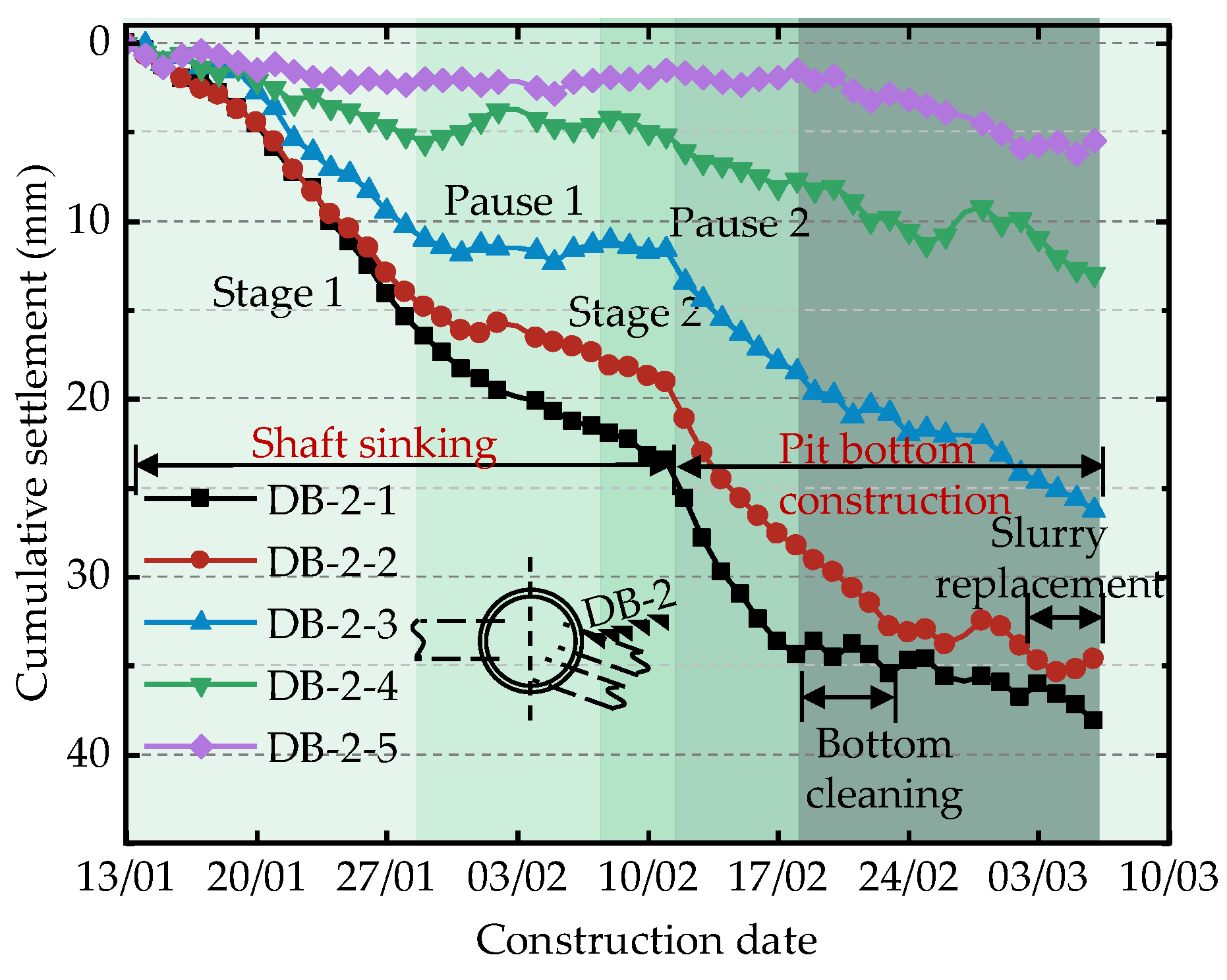 Applsci 15 01705 g006