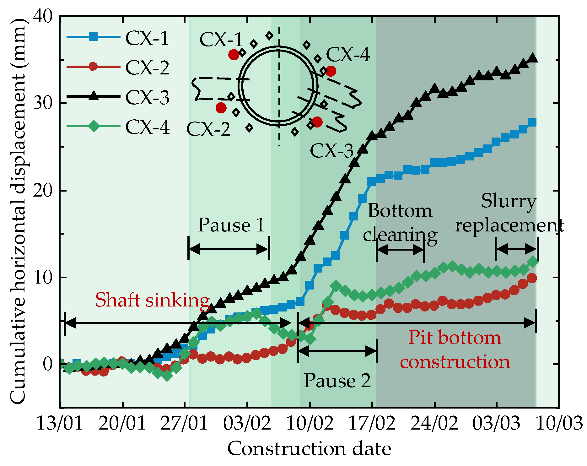 Applsci 15 01705 g007
