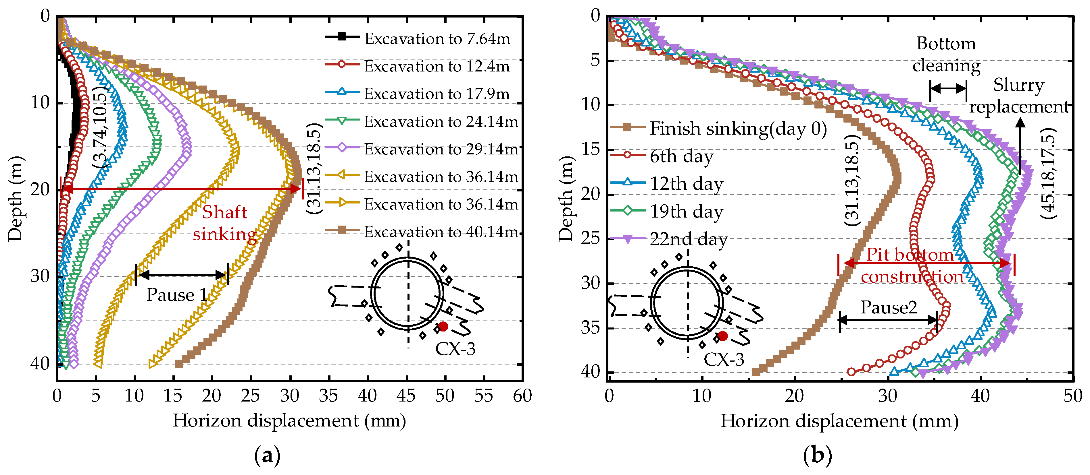 Applsci 15 01705 g008