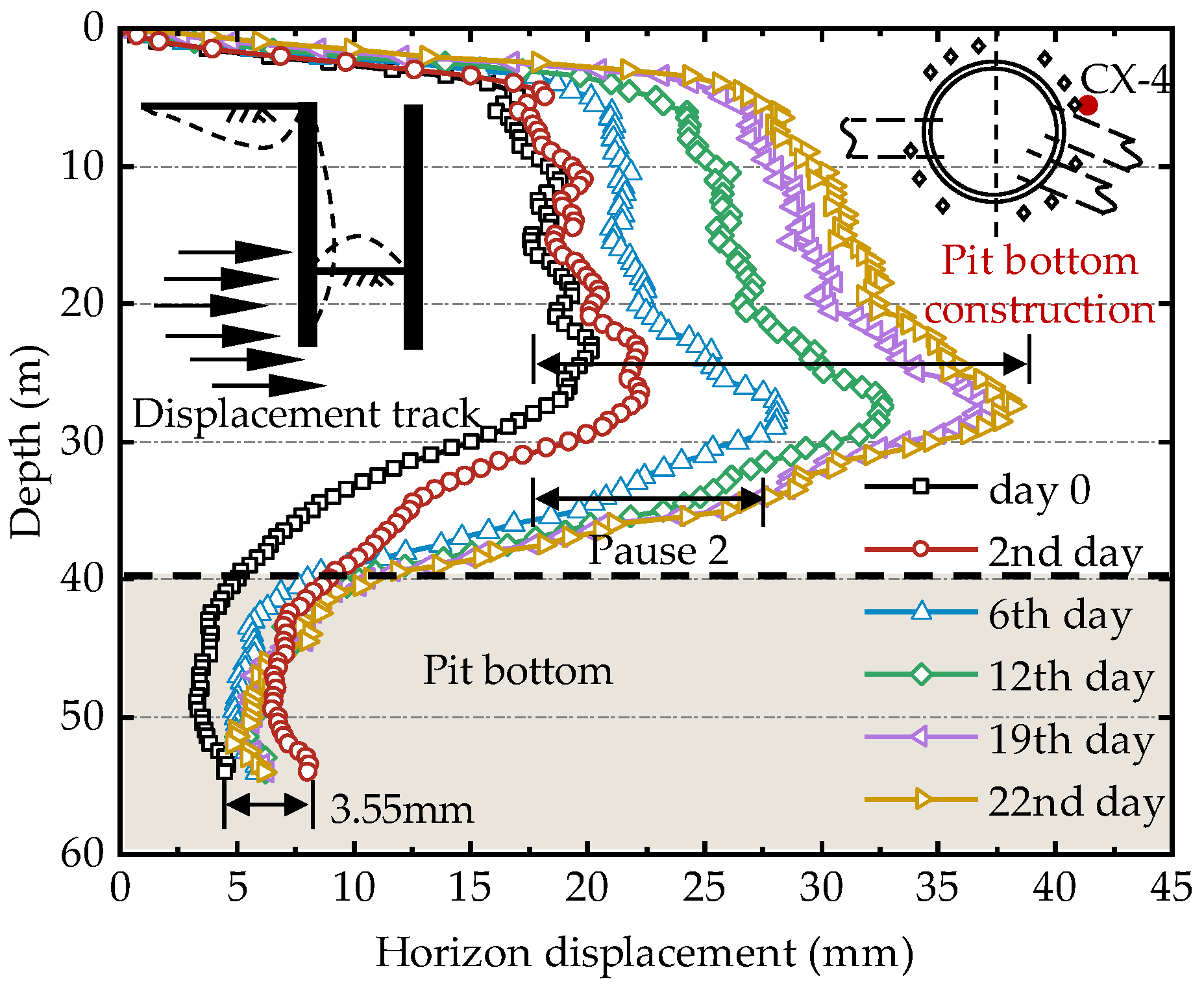Applsci 15 01705 g009