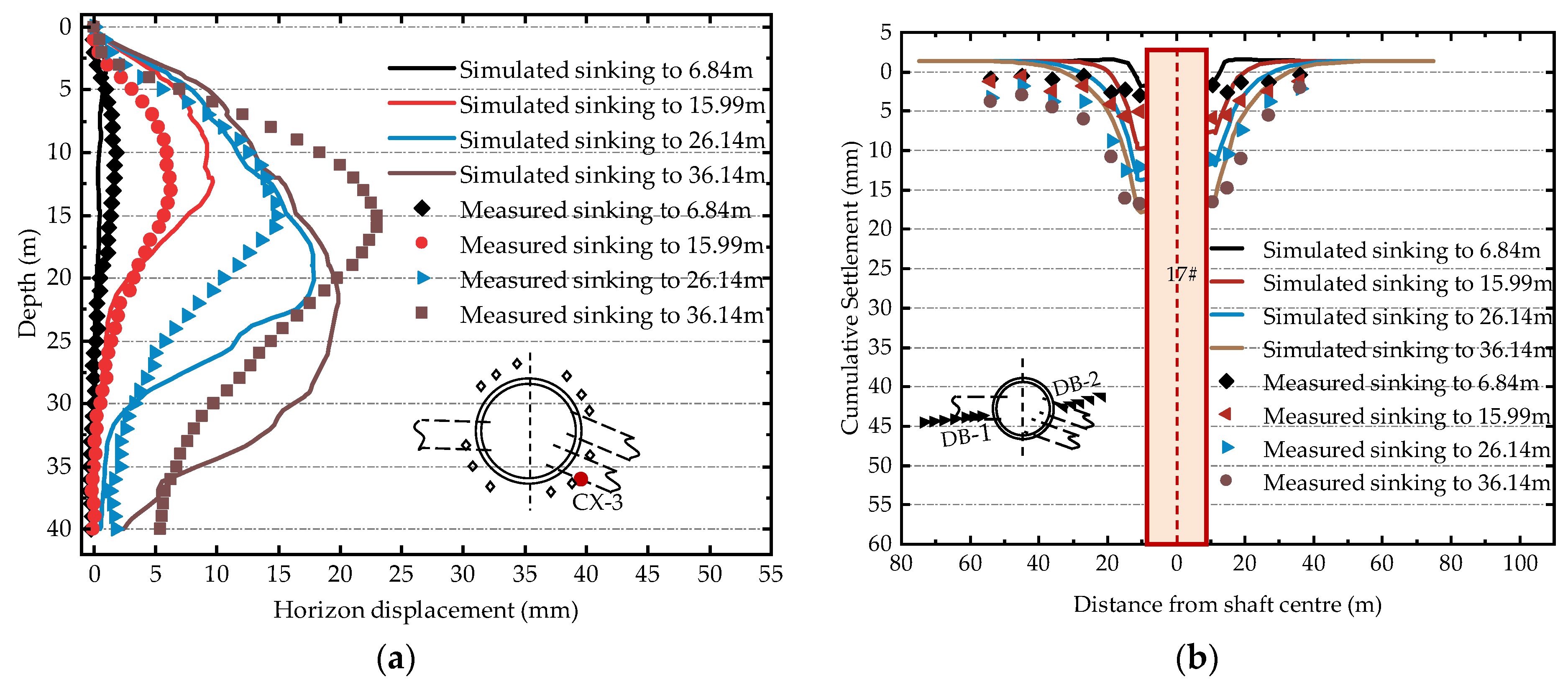 Applsci 15 01705 g011