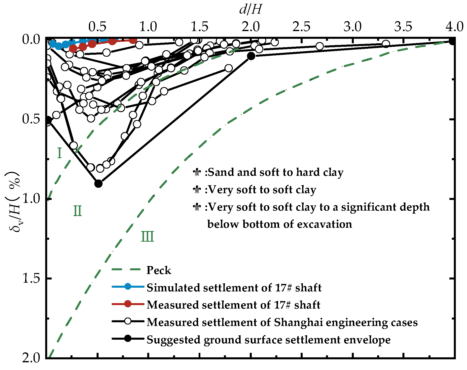 Applsci 15 01705 g012