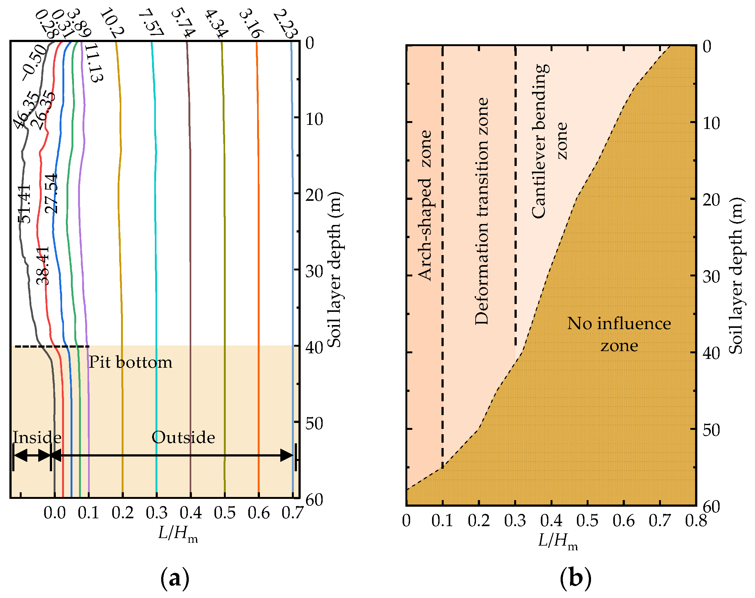 Applsci 15 01705 g014