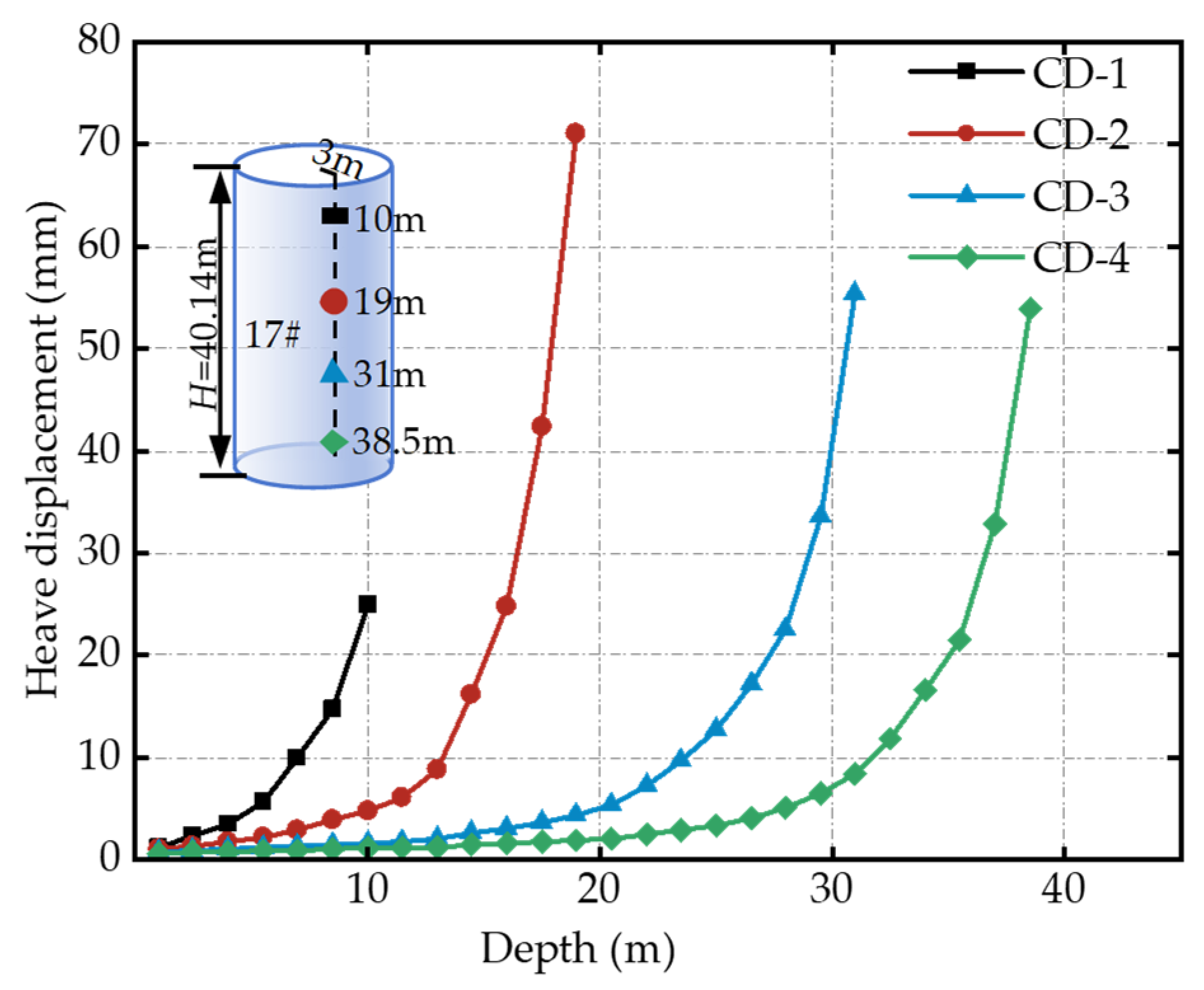 Applsci 15 01705 g015