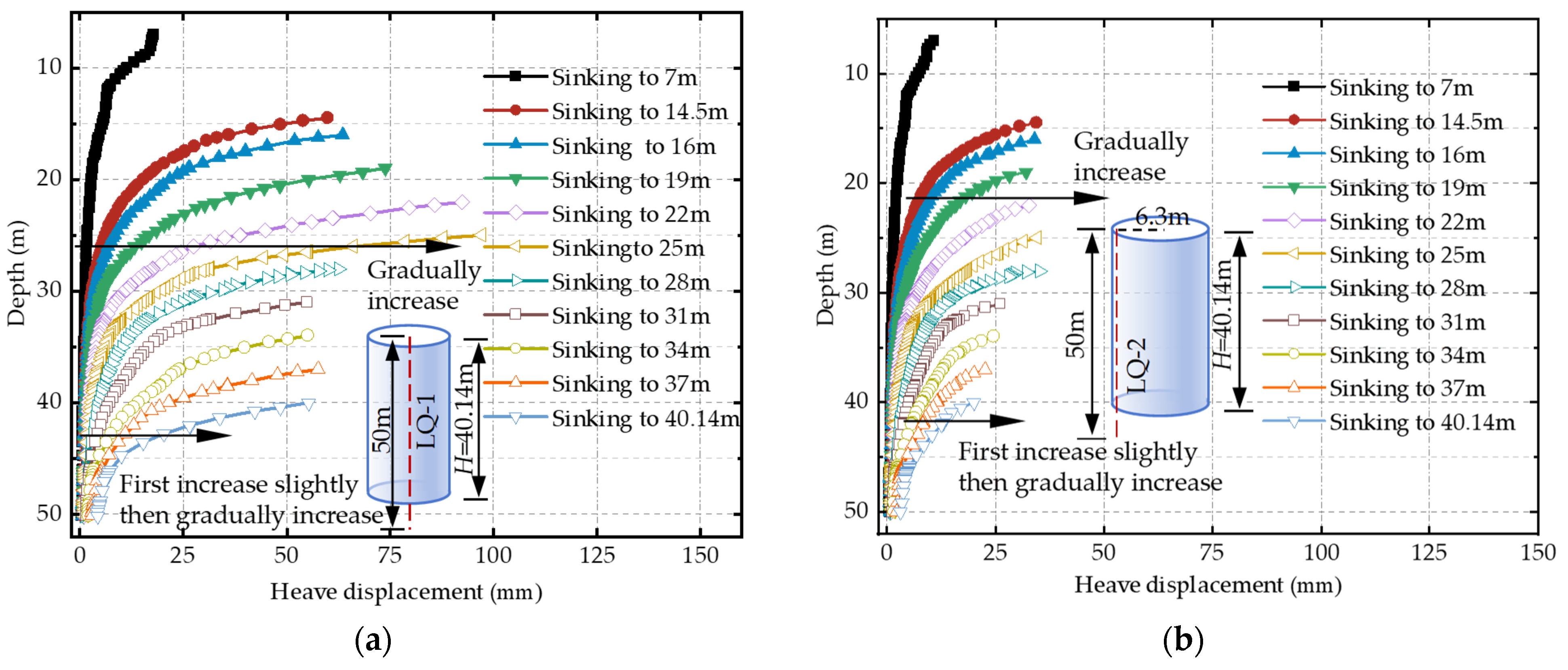 Applsci 15 01705 g016