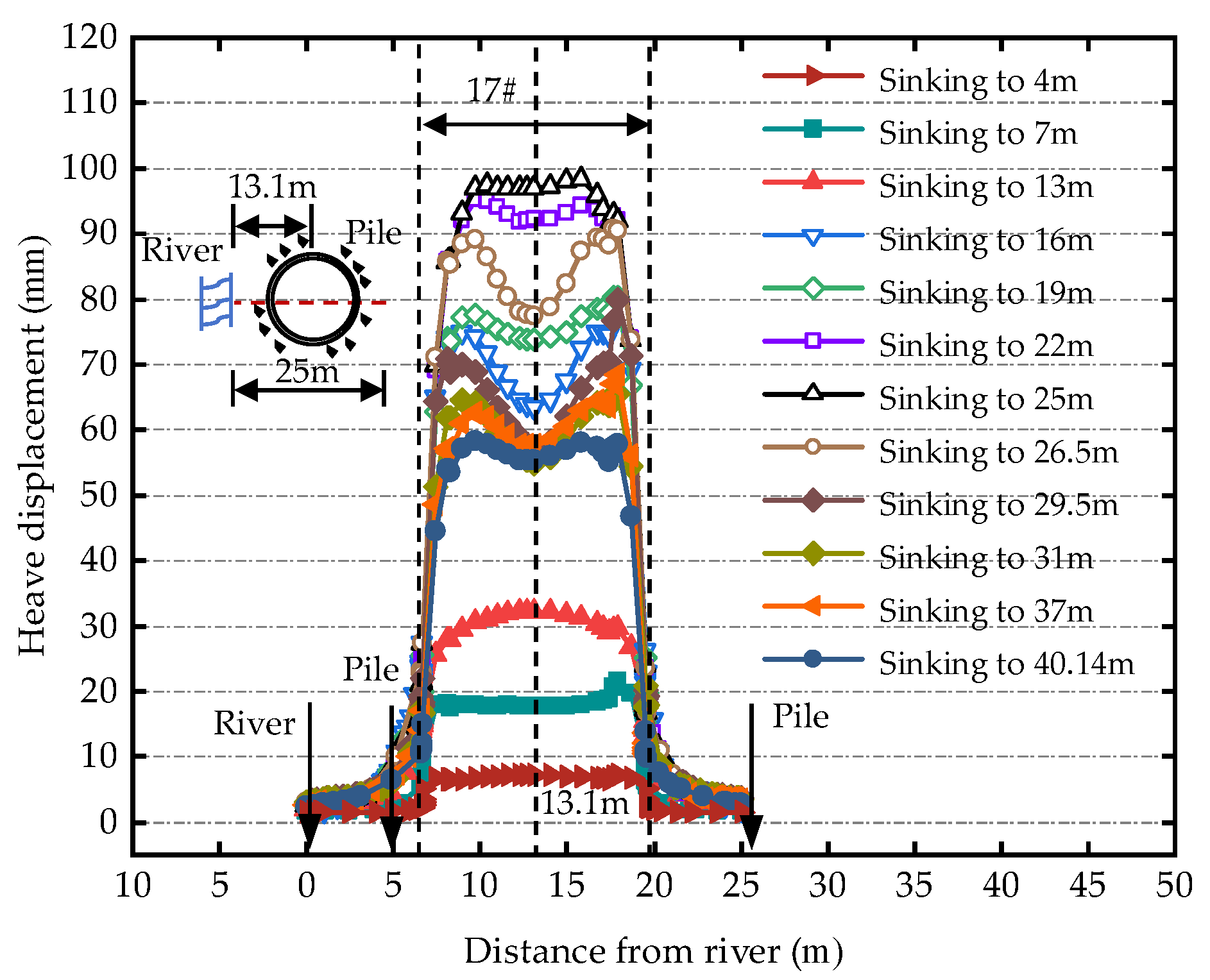 Applsci 15 01705 g017