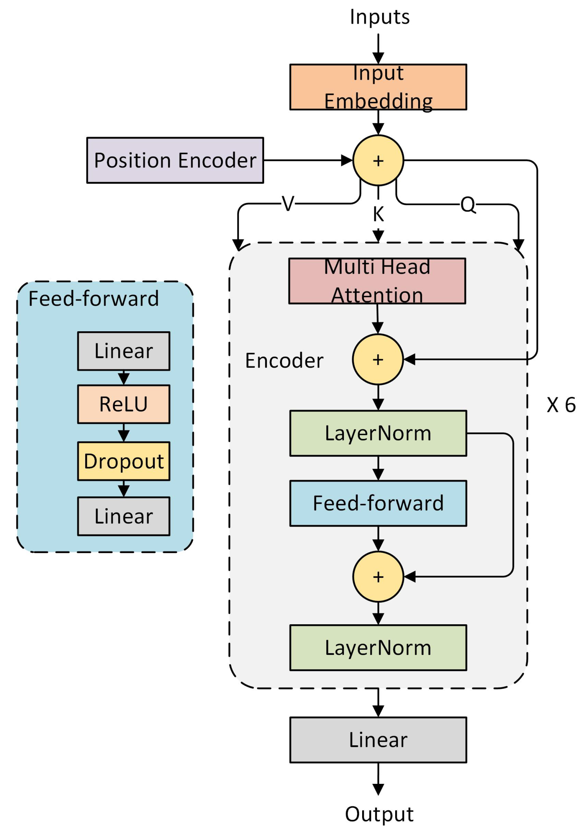 Applsci 15 01709 g003