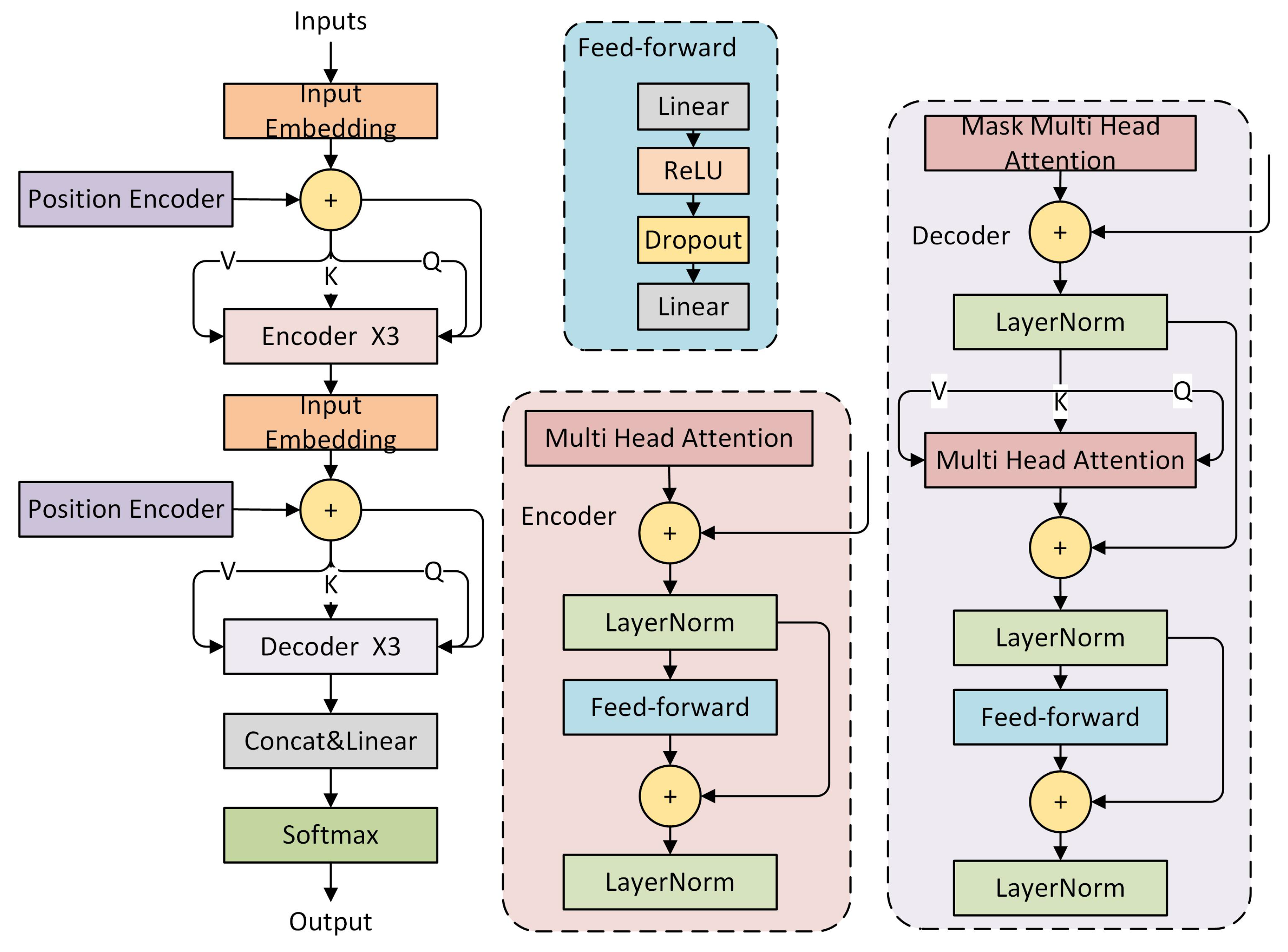 Applsci 15 01709 g004