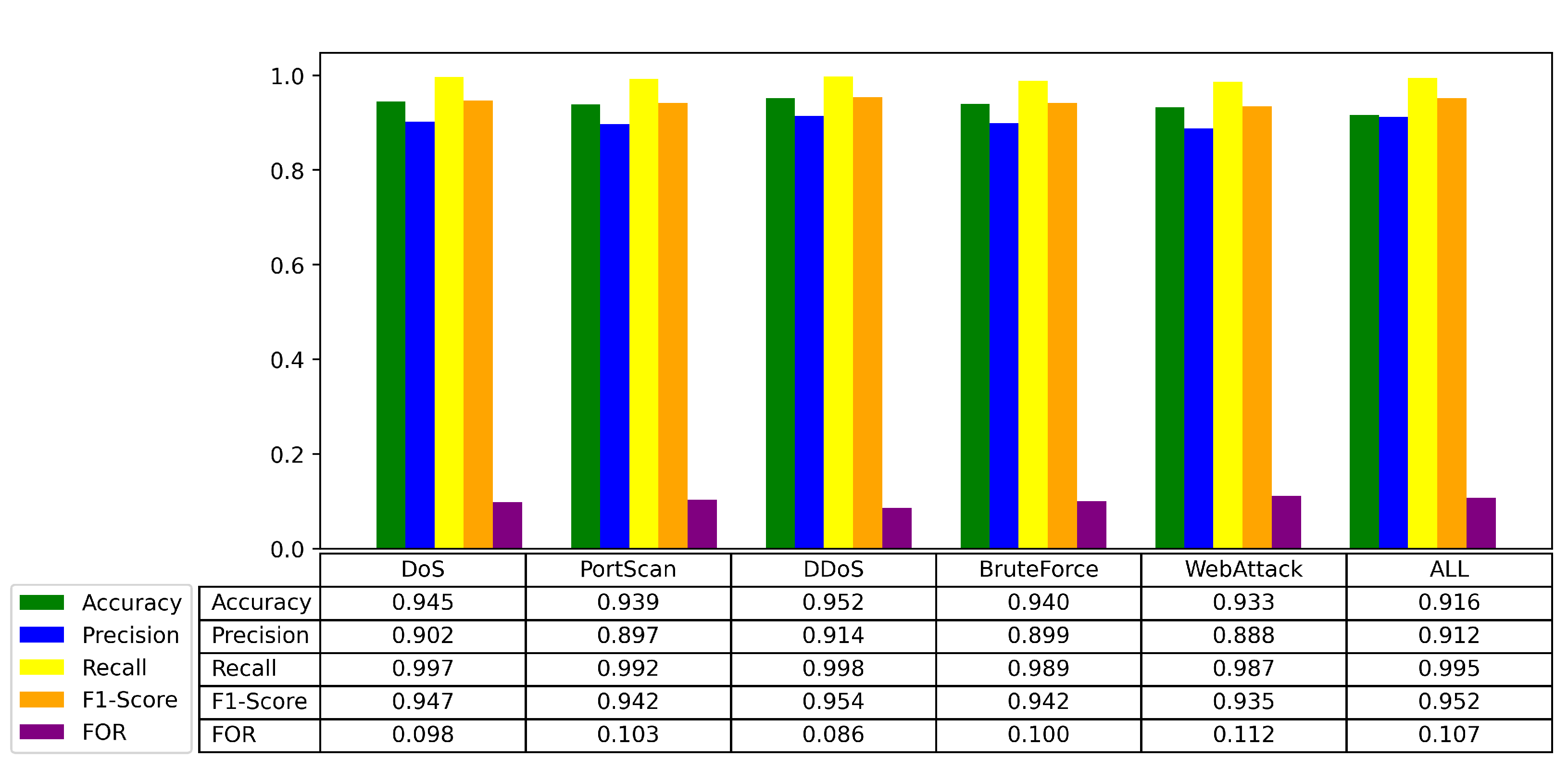 Applsci 15 01709 g008