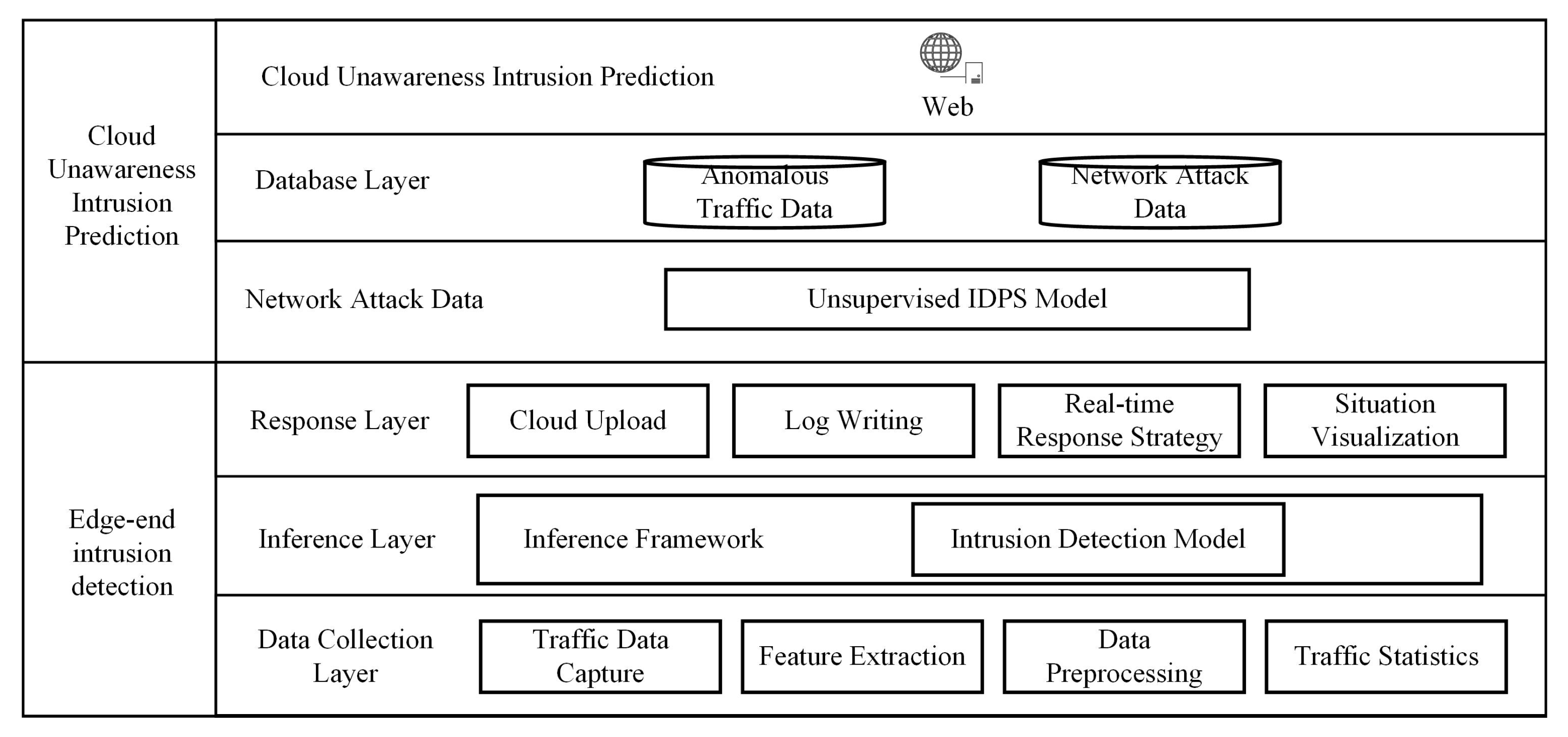 Applsci 15 01709 g012