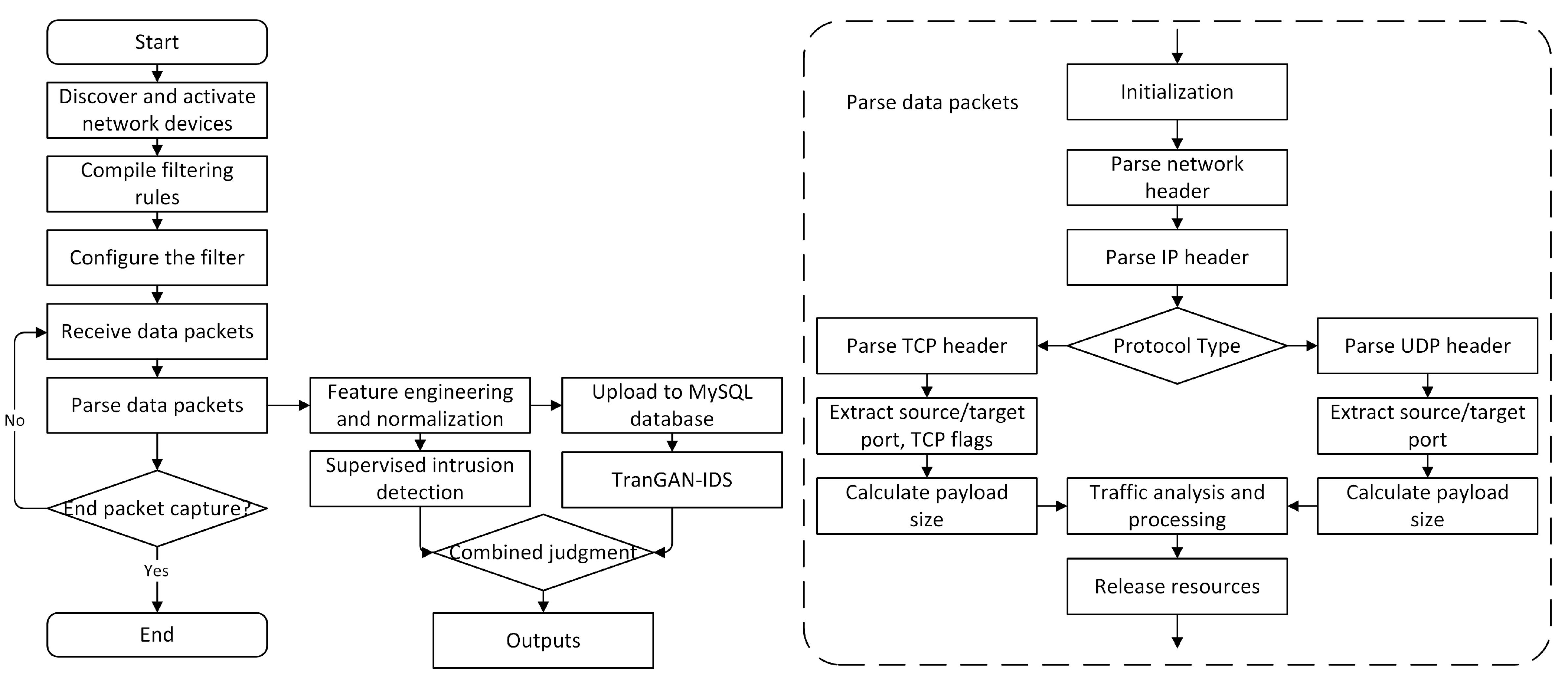 Applsci 15 01709 g013