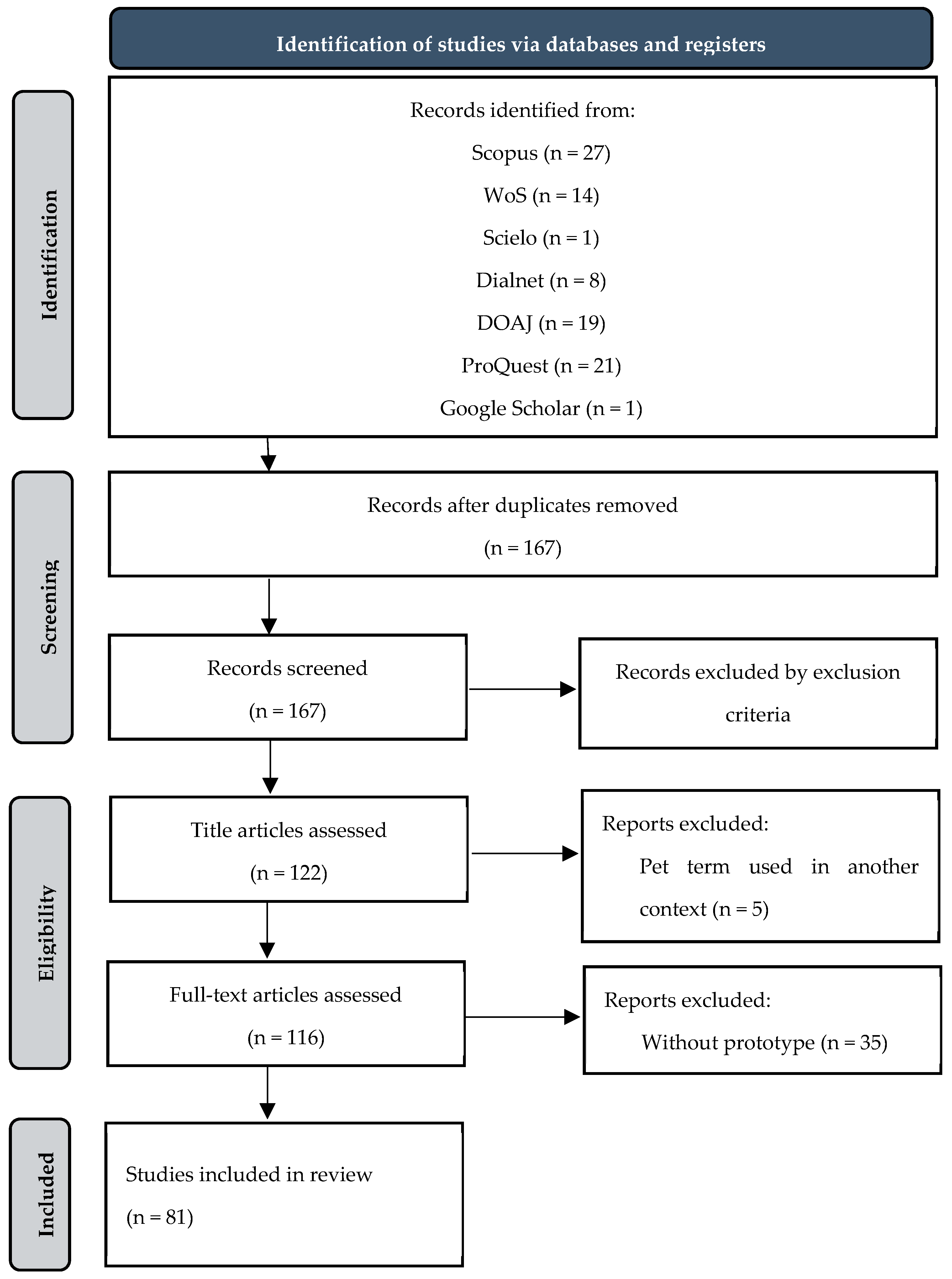 Applsci 15 01722 g002