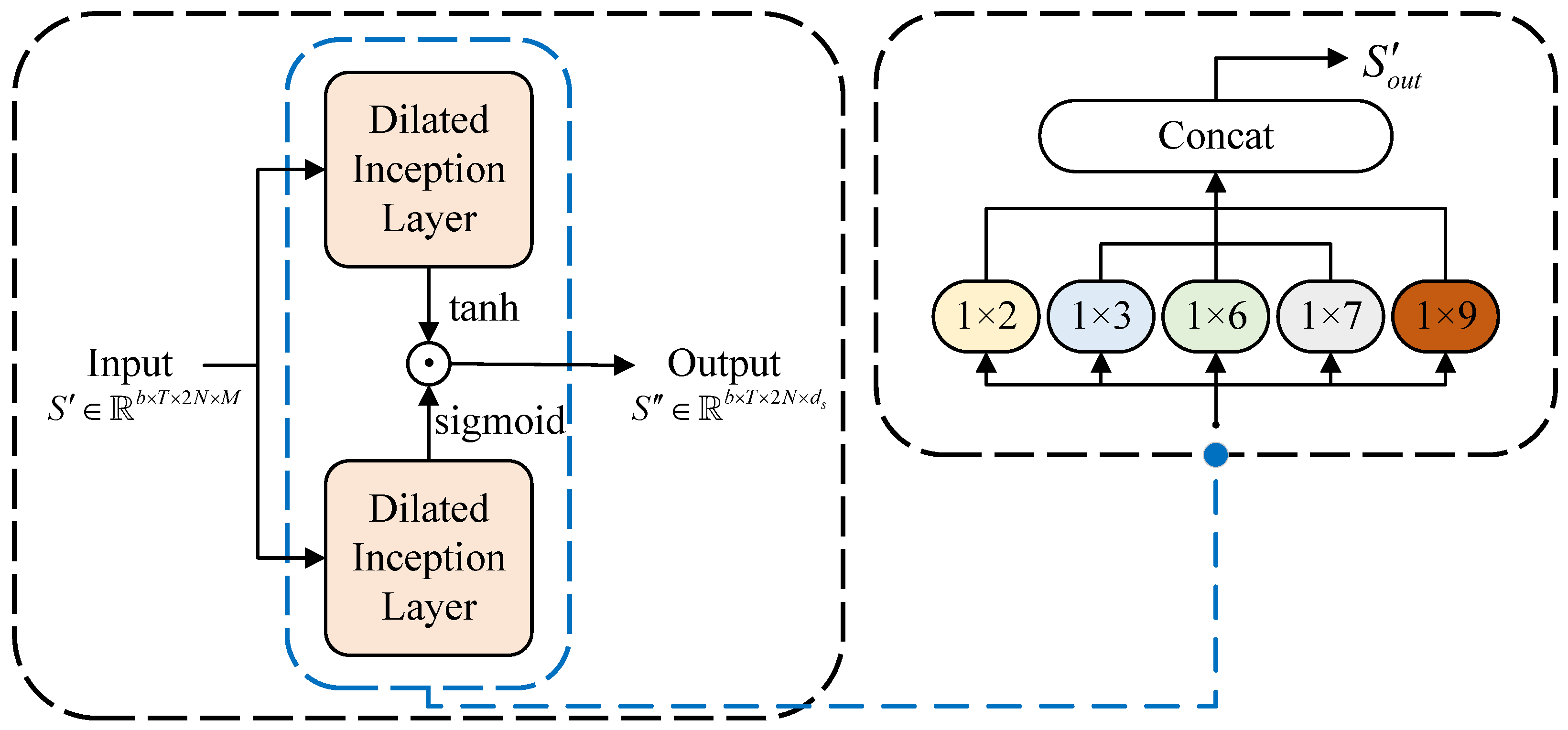 Applsci 15 01723 g003