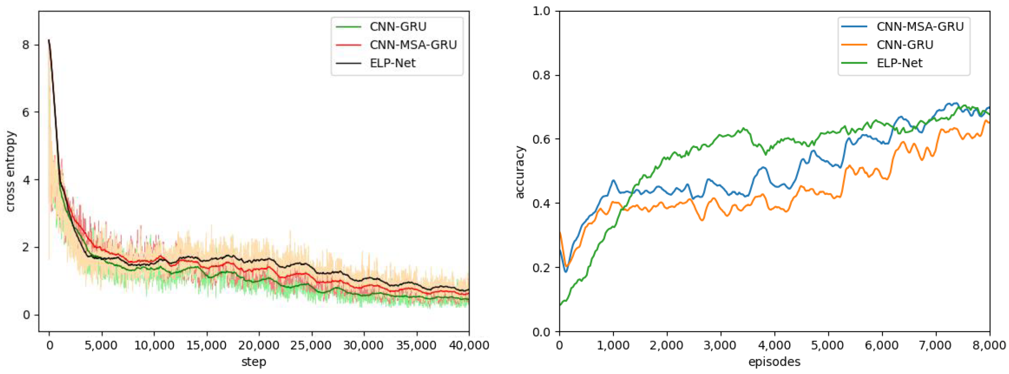 Applsci 15 01723 g005