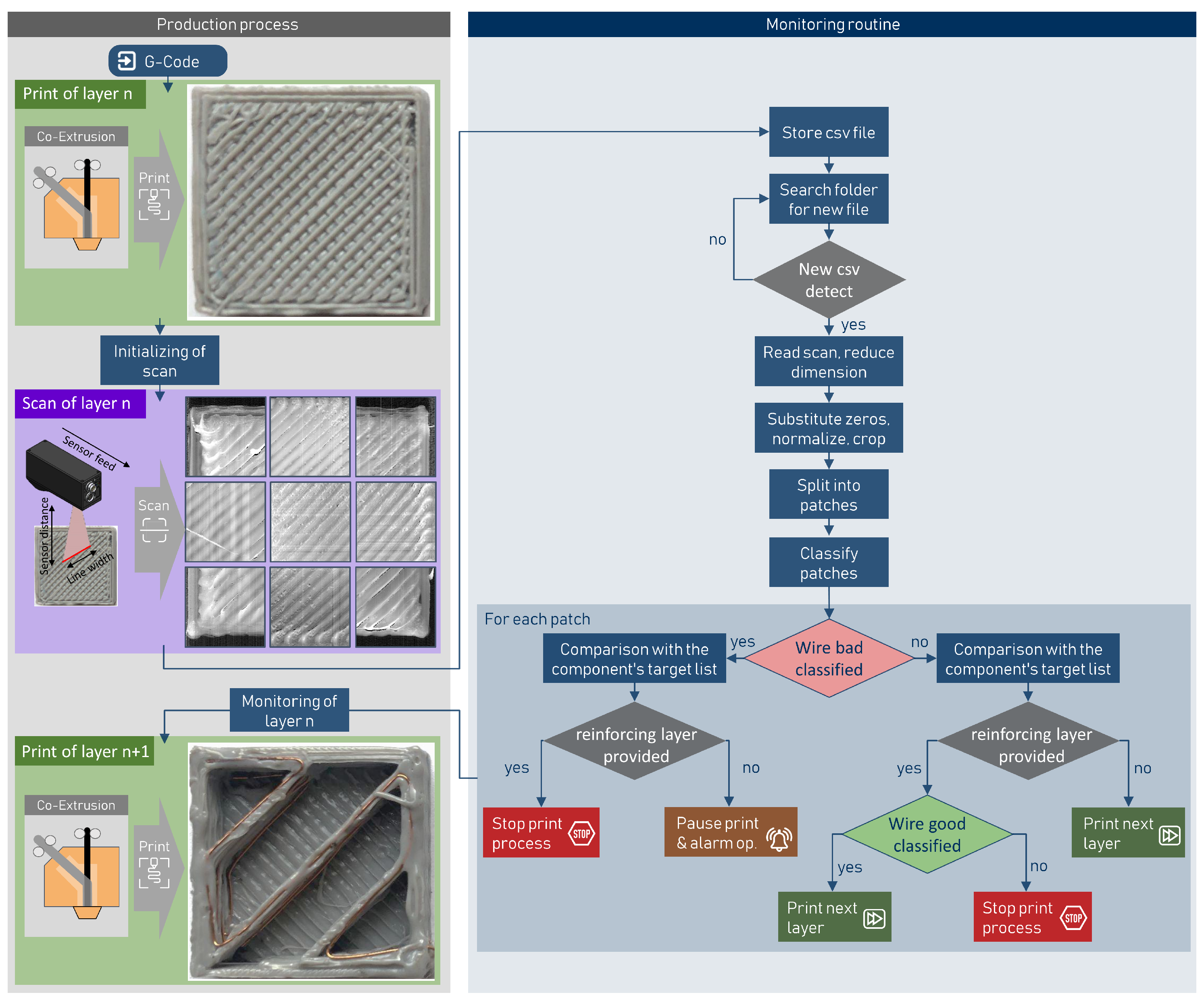 Applsci 15 01727 g002