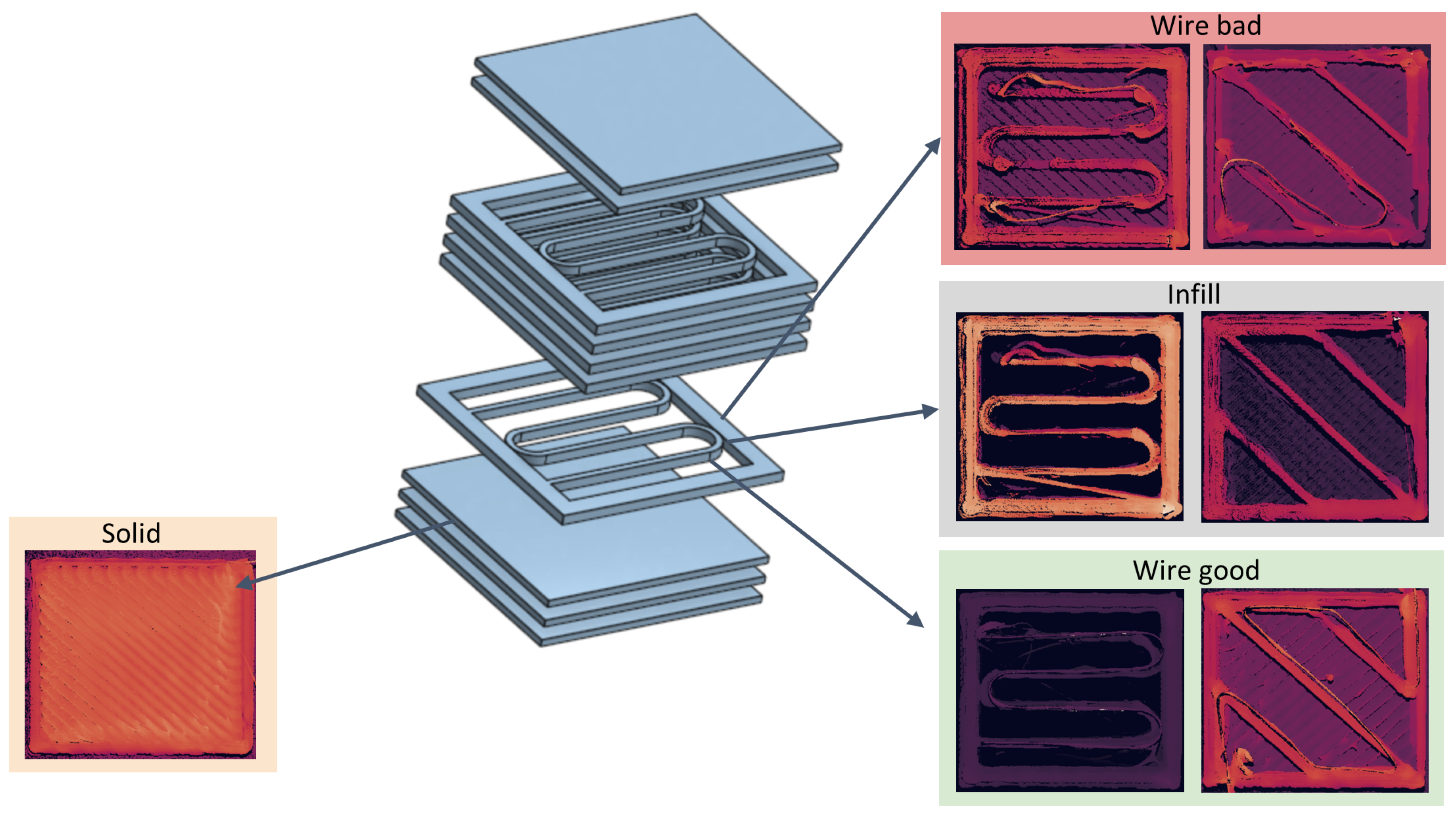 Applsci 15 01727 g003