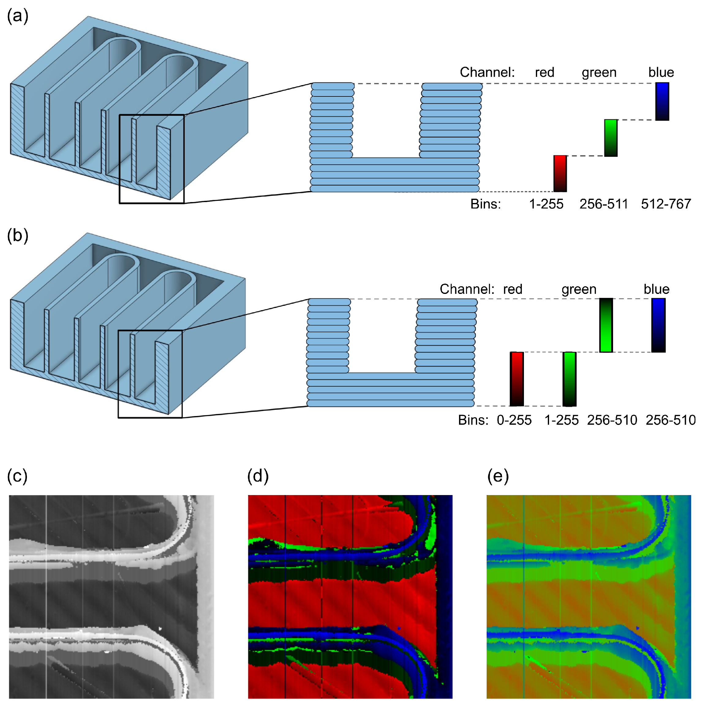 Applsci 15 01727 g005