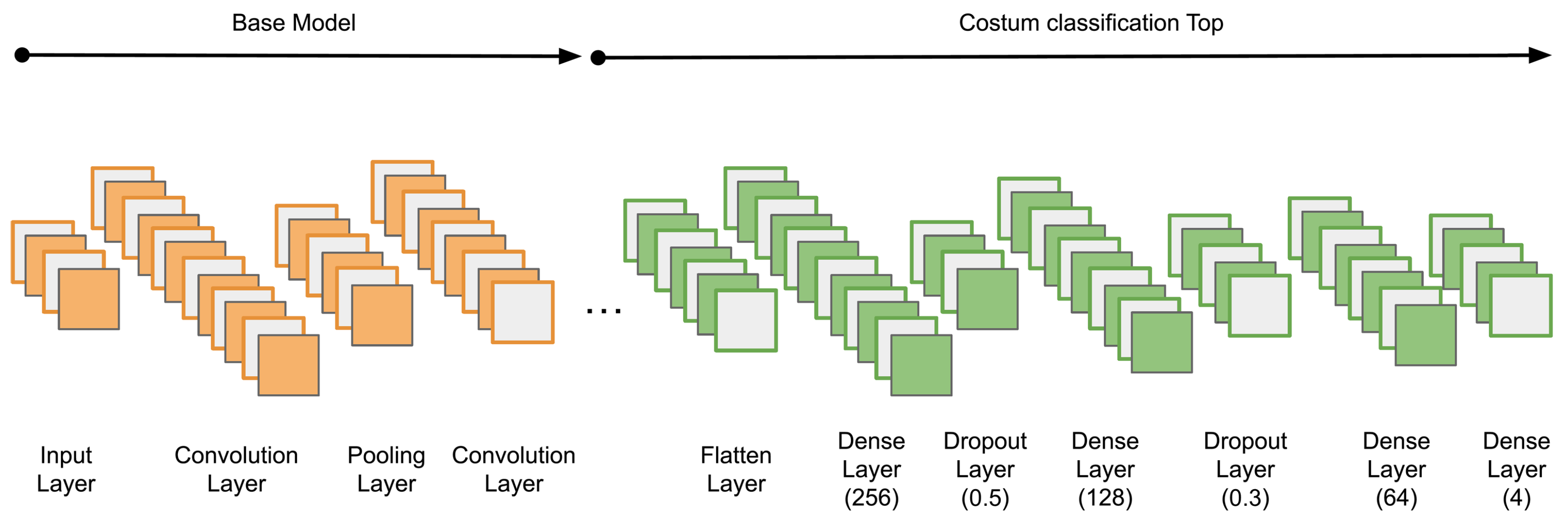 Applsci 15 01727 g006