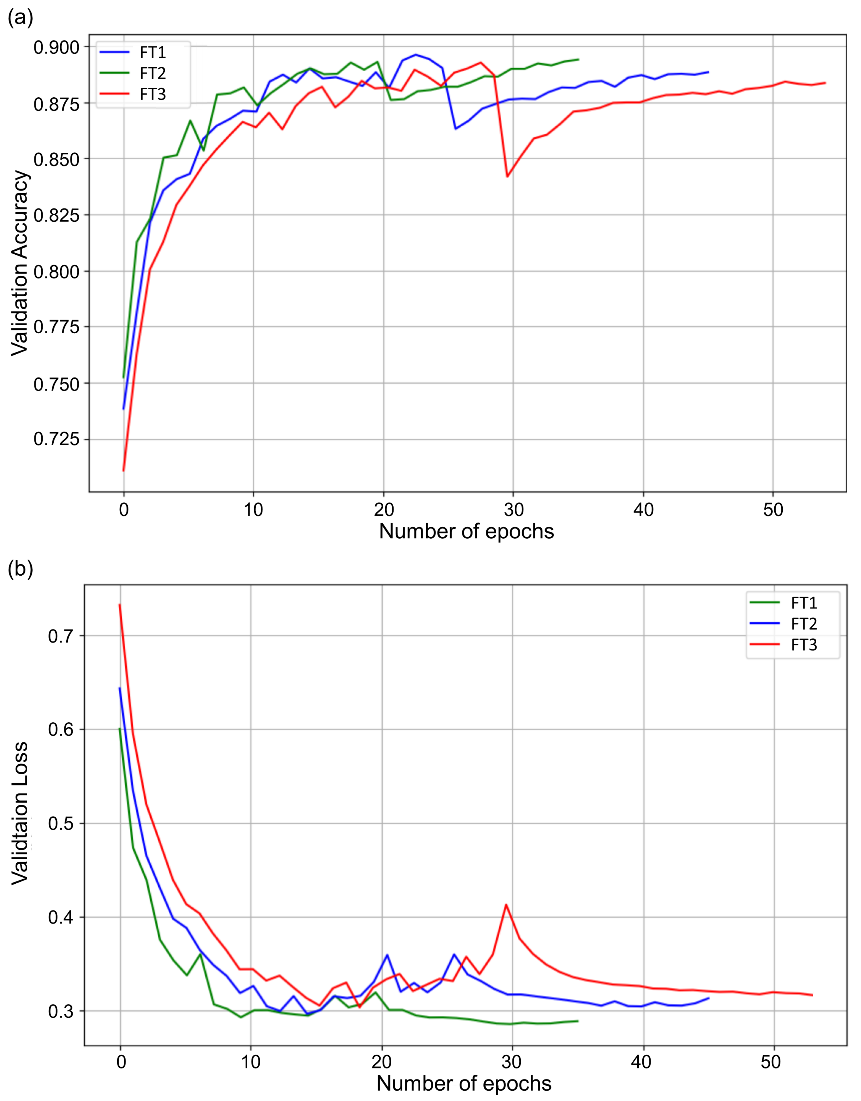 Applsci 15 01727 g008
