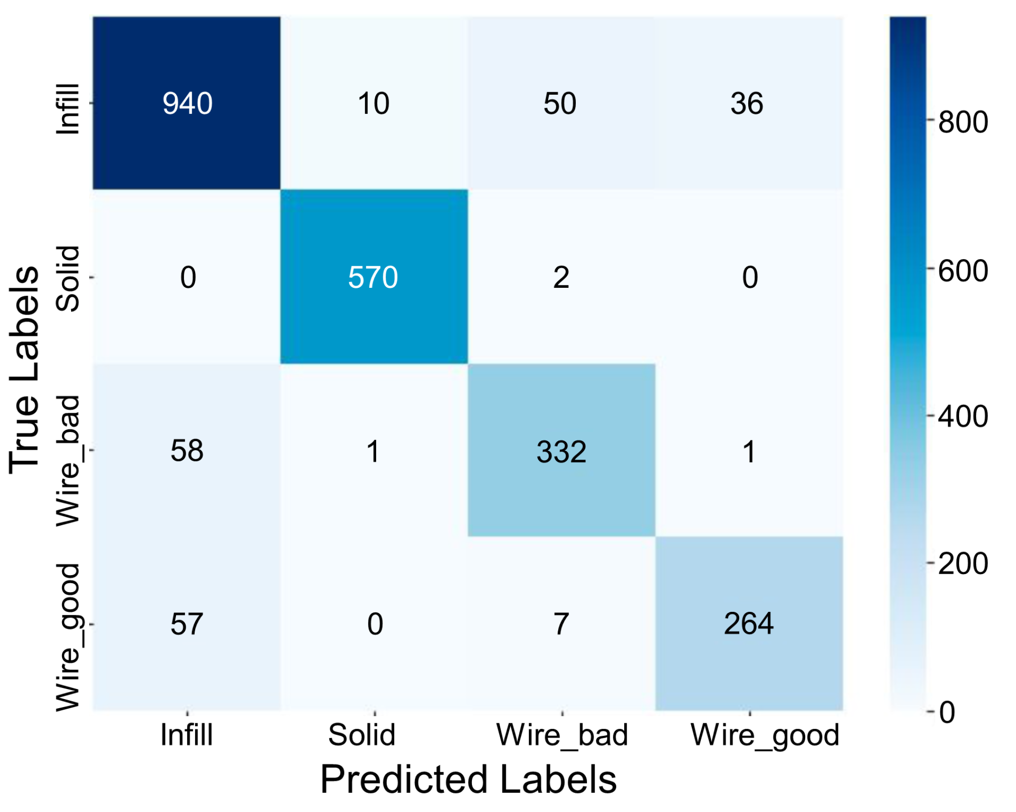 Applsci 15 01727 g009