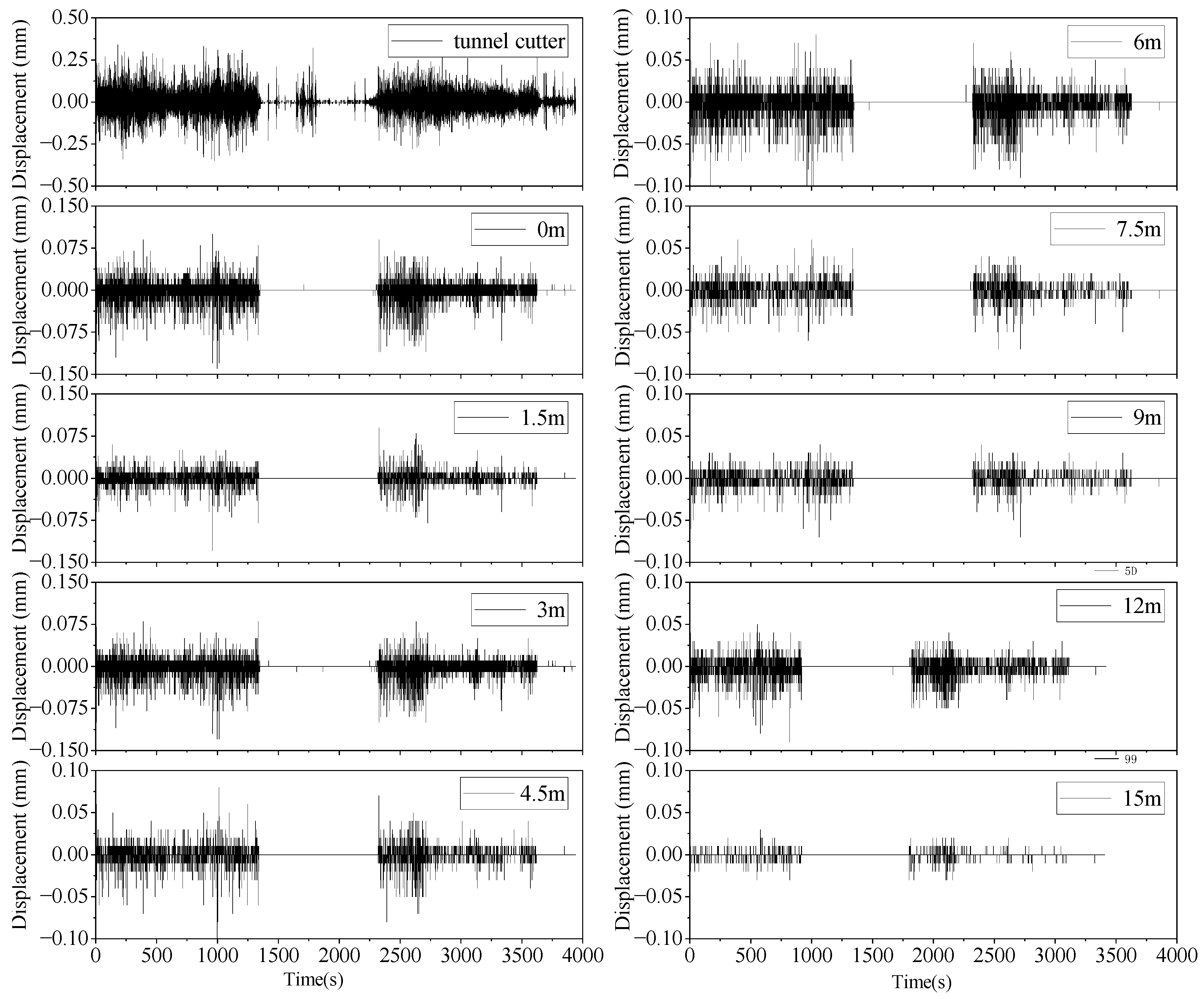 Applsci 15 01729 g005