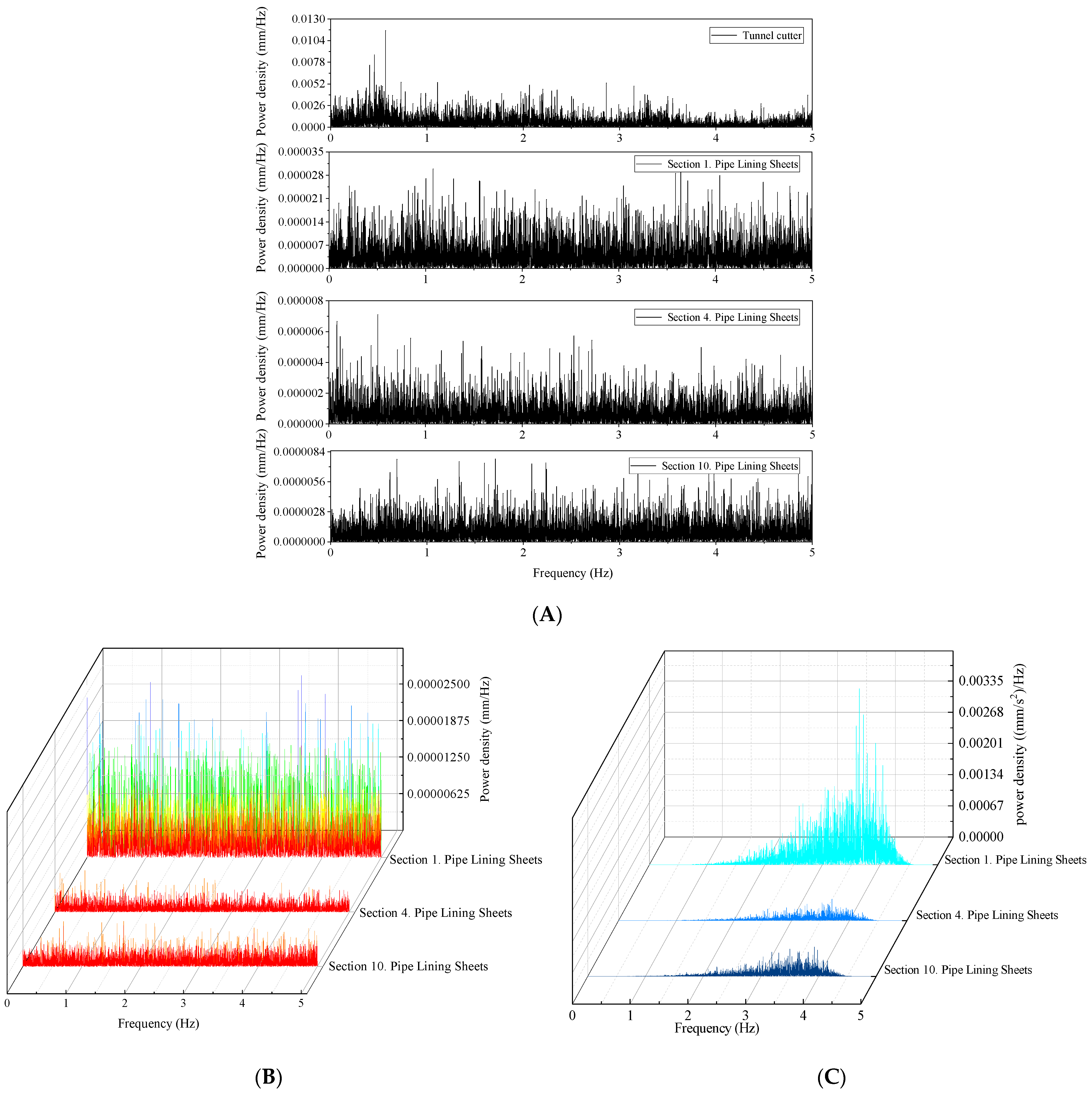 Applsci 15 01729 g007