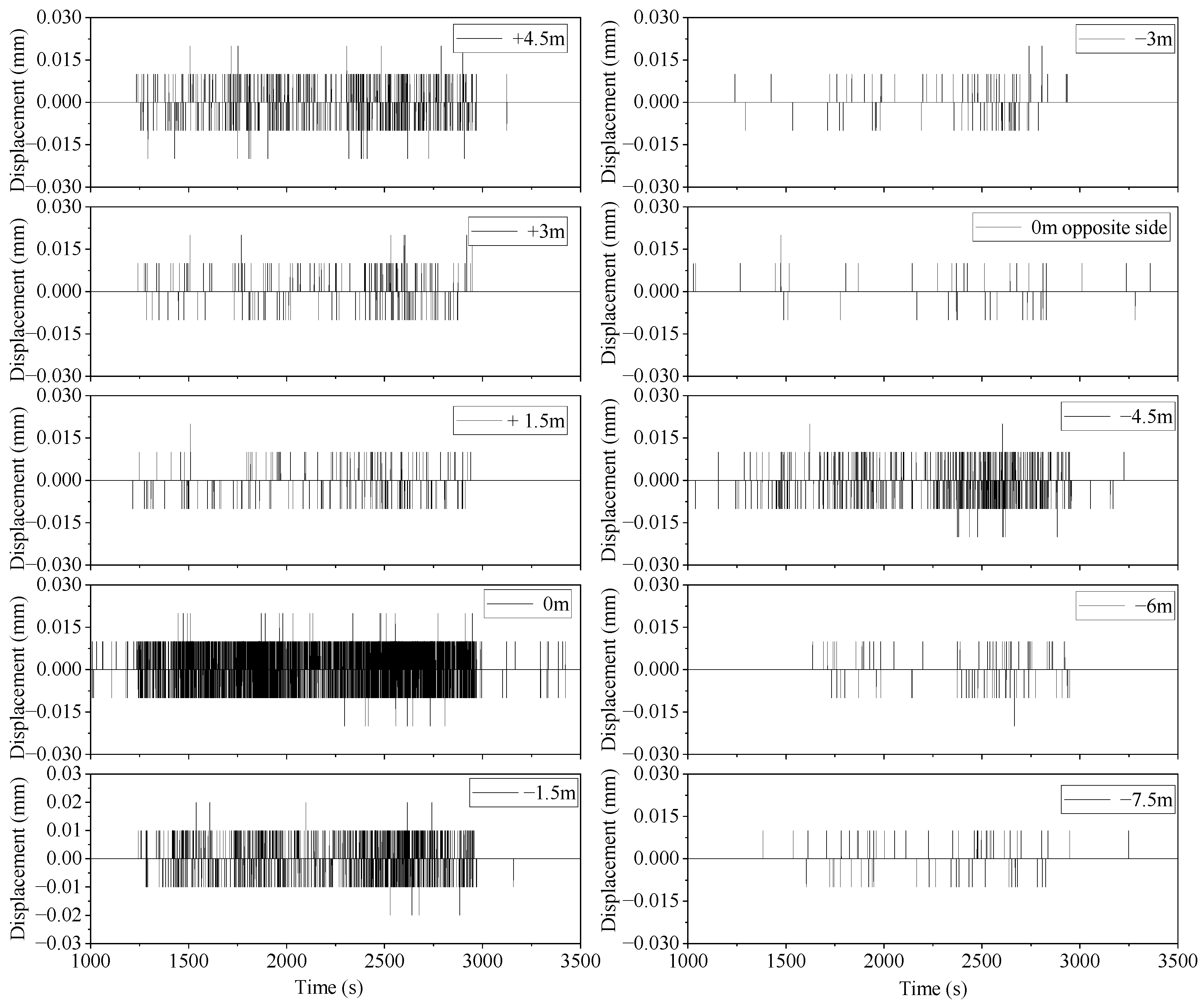 Applsci 15 01729 g008