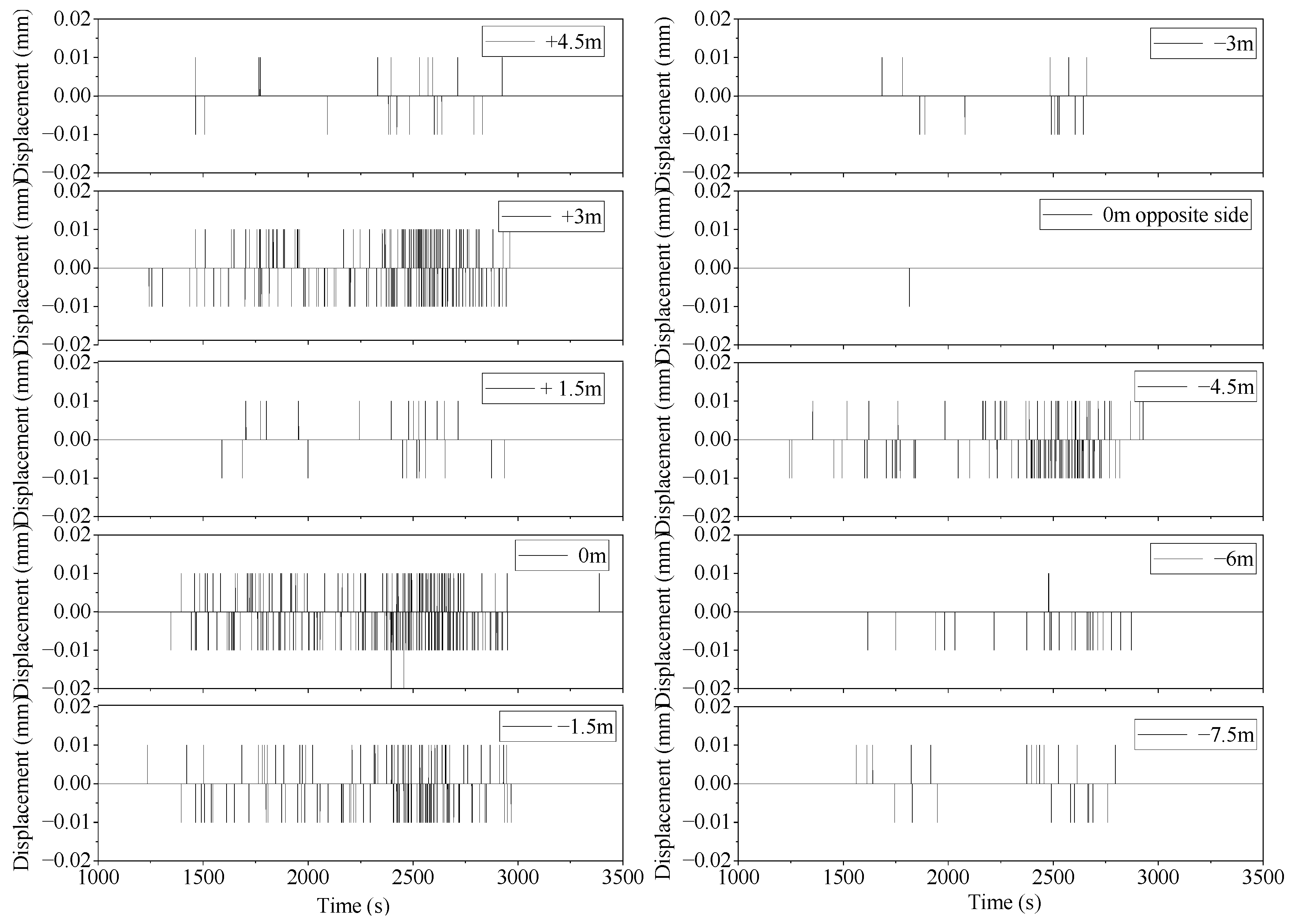 Applsci 15 01729 g009