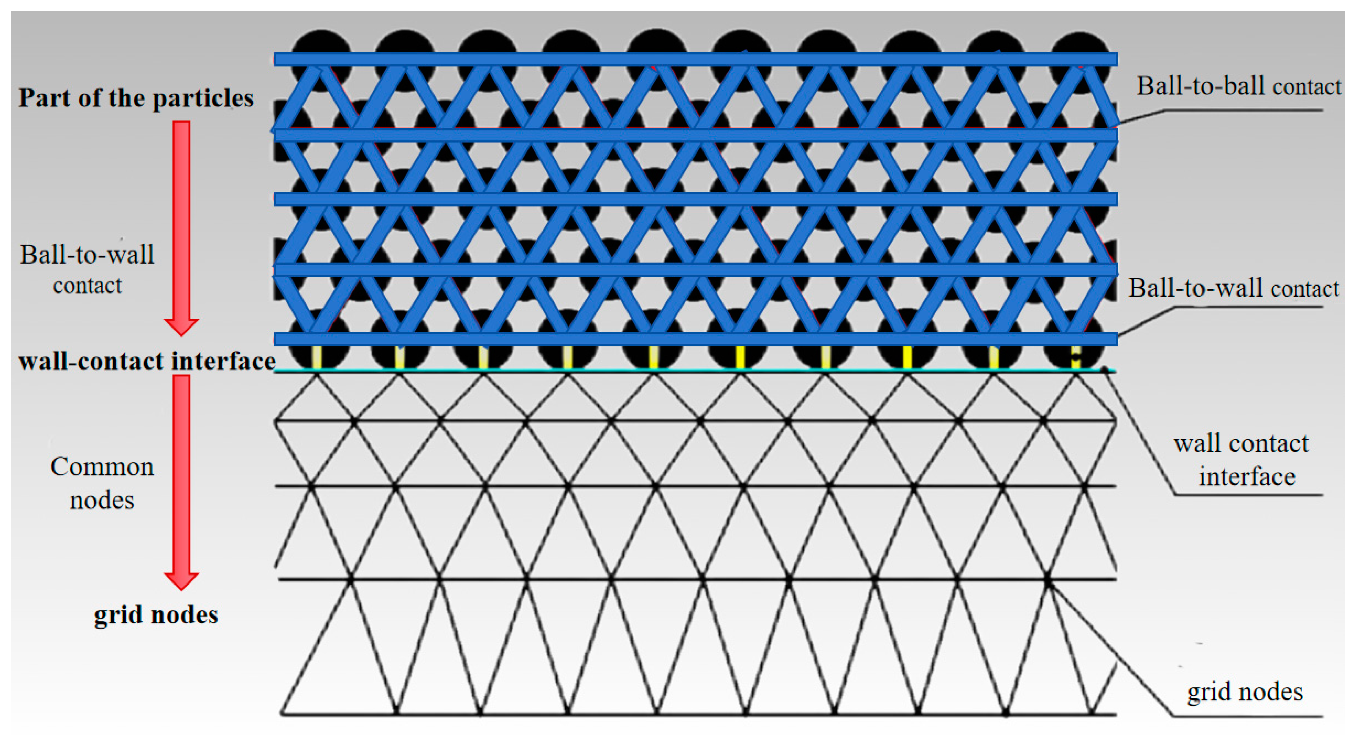 Applsci 15 01729 g012