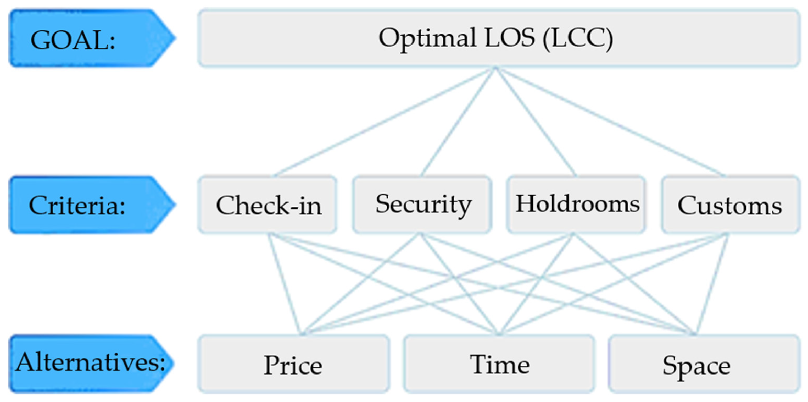 Applsci 15 01734 g004 Applsci 15 01734 g004
