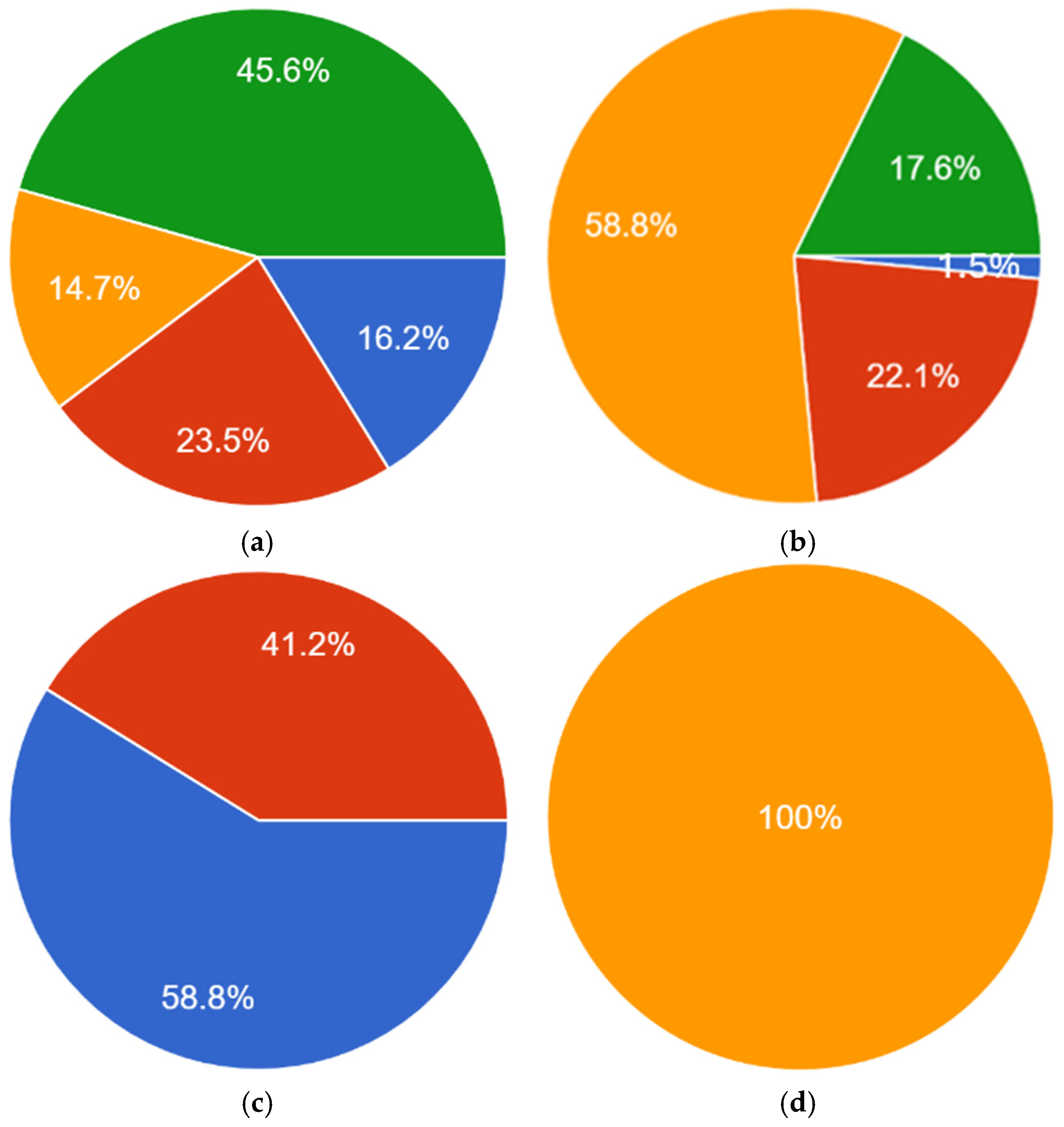 Applsci 15 01734 g006 Applsci 15 01734 g006