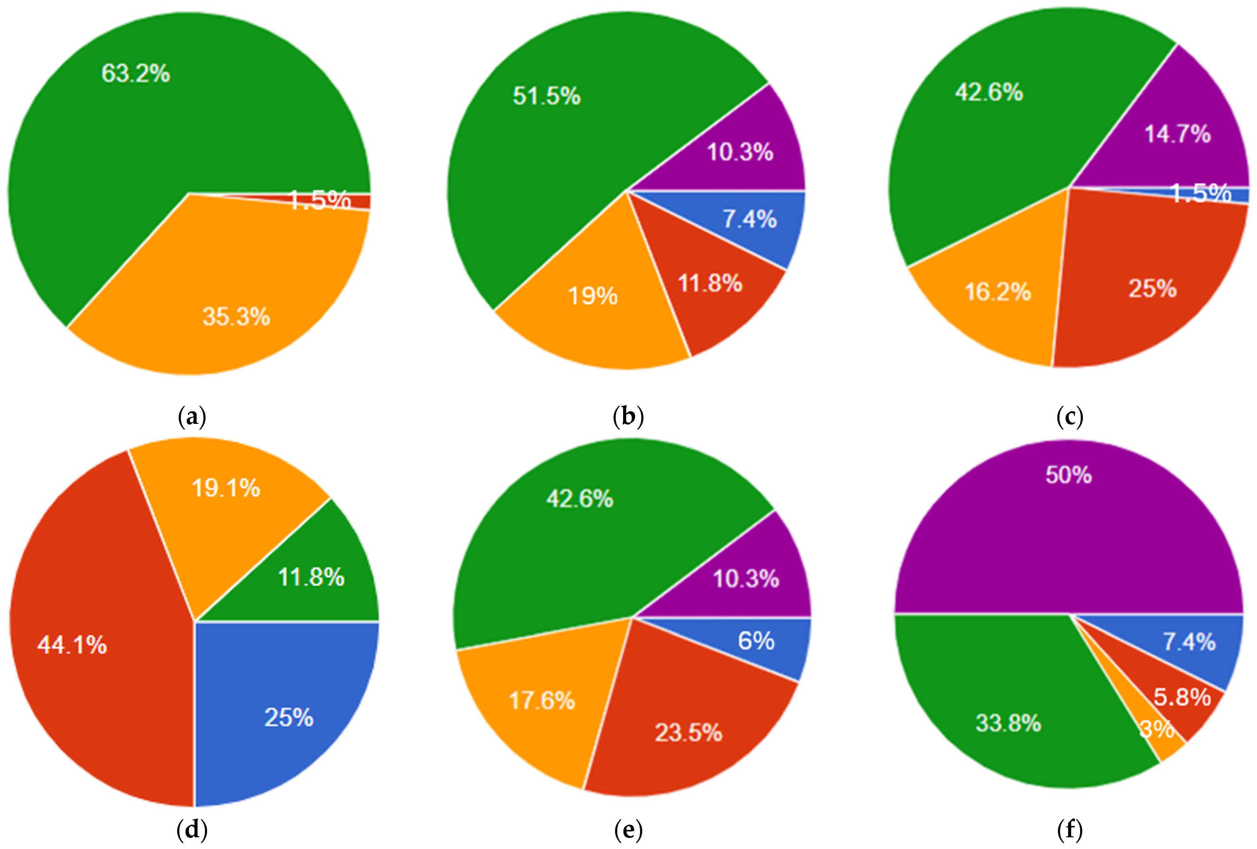 Applsci 15 01734 g010a Applsci 15 01734 g010a