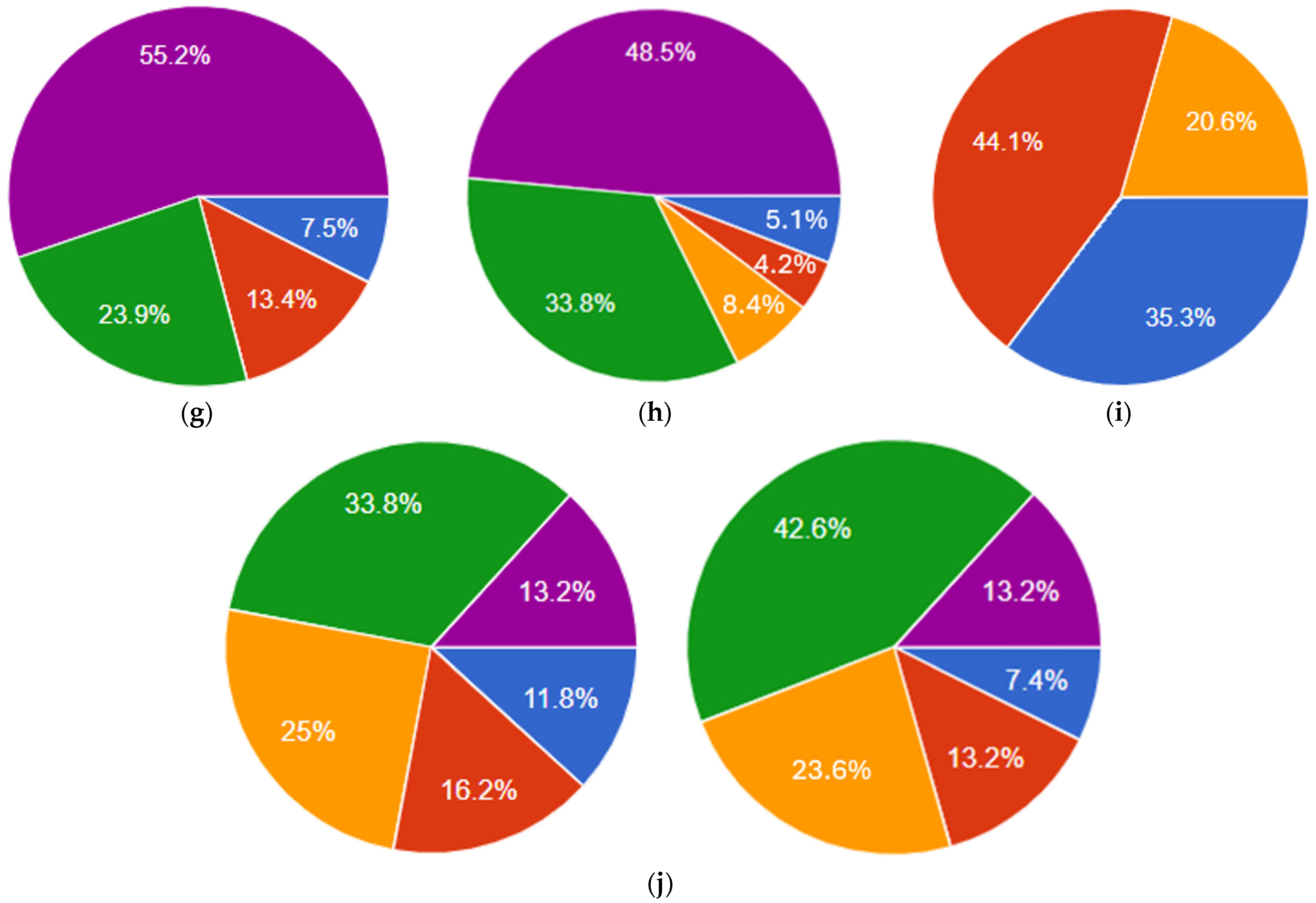 Applsci 15 01734 g010b Applsci 15 01734 g010b