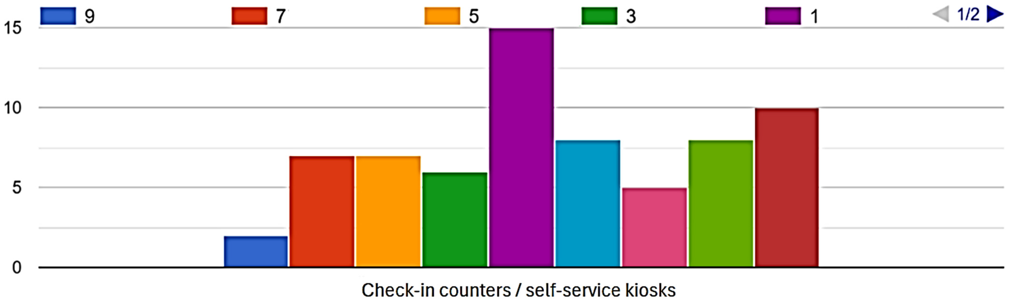 Applsci 15 01734 g012 Applsci 15 01734 g012