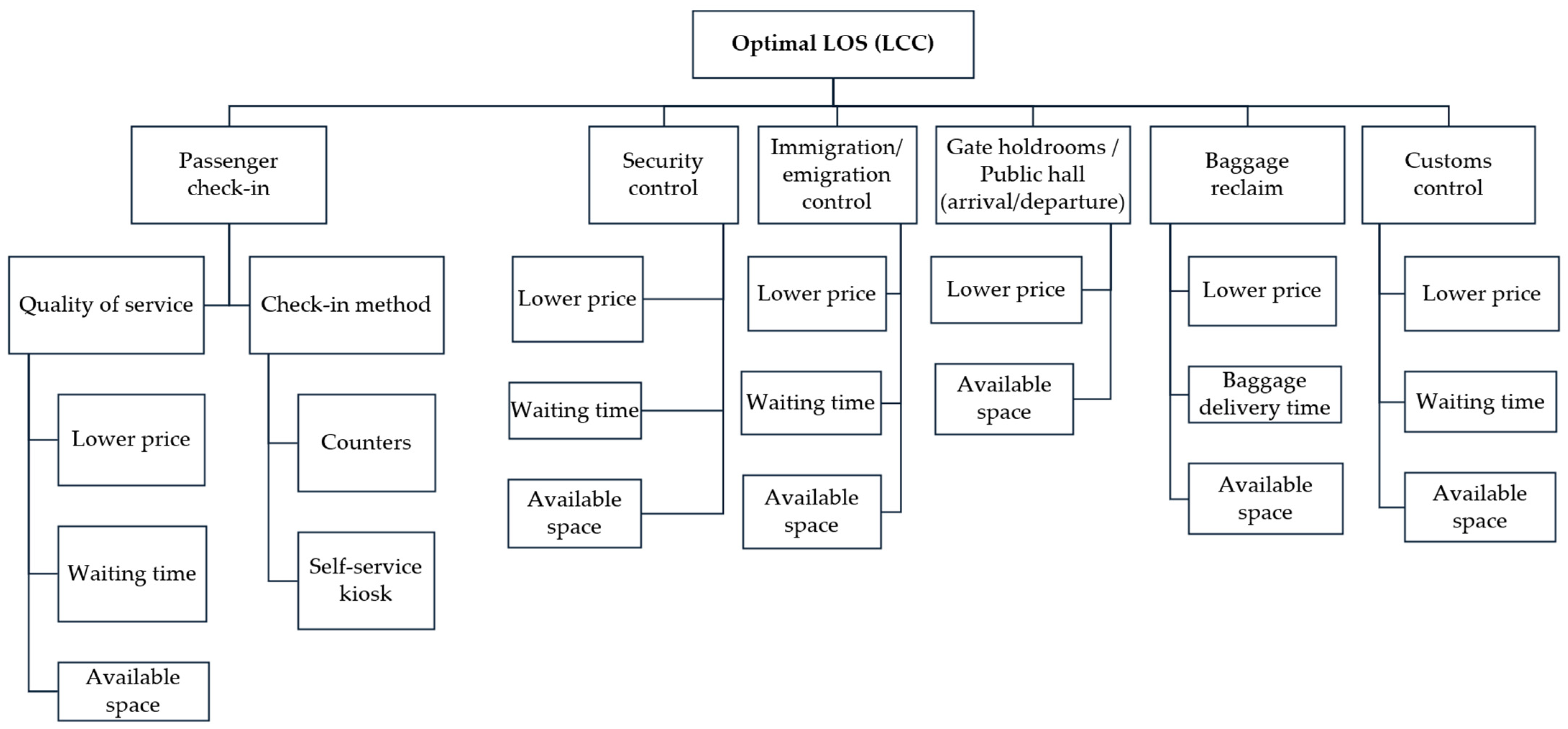 Applsci 15 01734 g020 Applsci 15 01734 g020