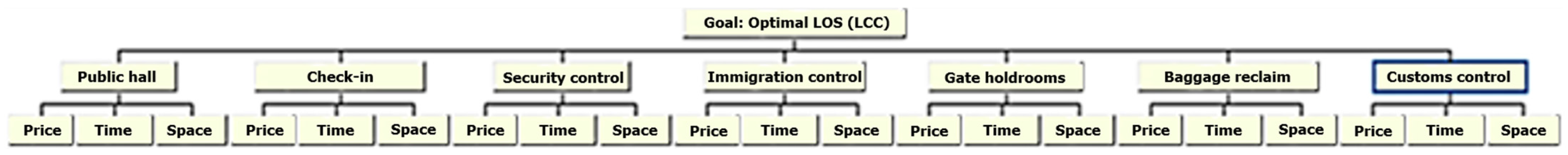 Applsci 15 01734 g021 Applsci 15 01734 g021