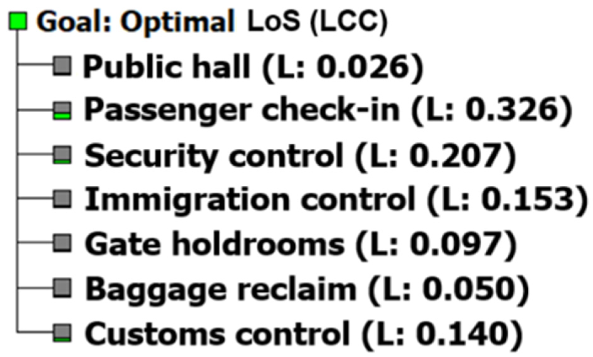 Applsci 15 01734 g022 Applsci 15 01734 g022