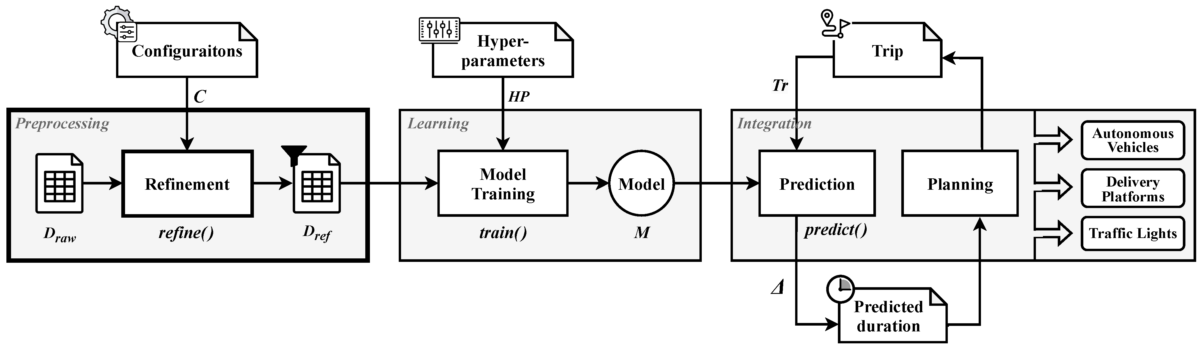 Applsci 15 01736 g001