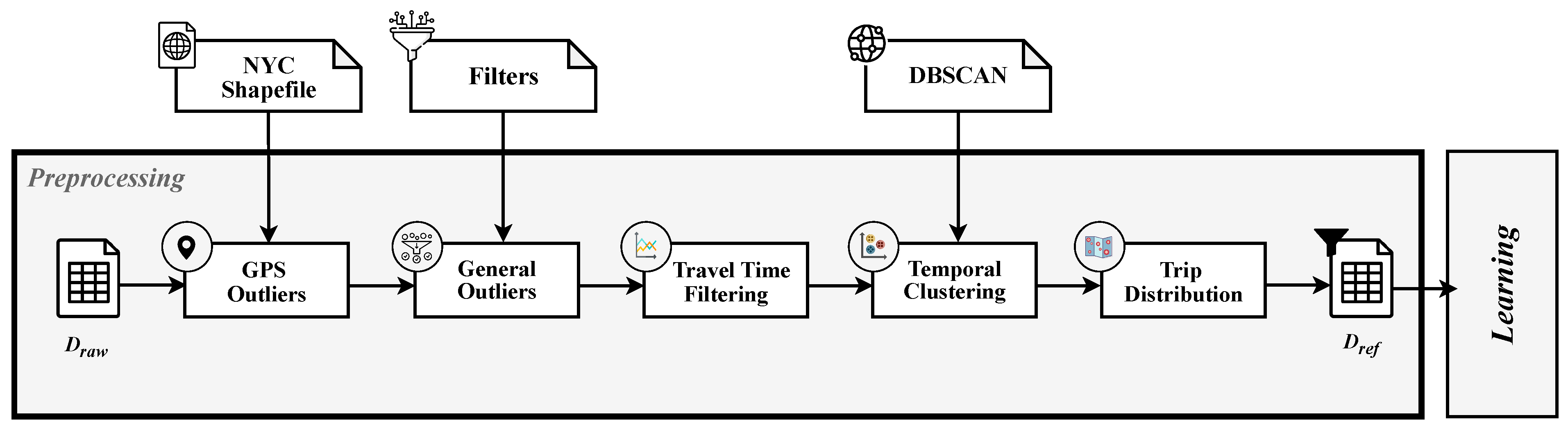 Applsci 15 01736 g003