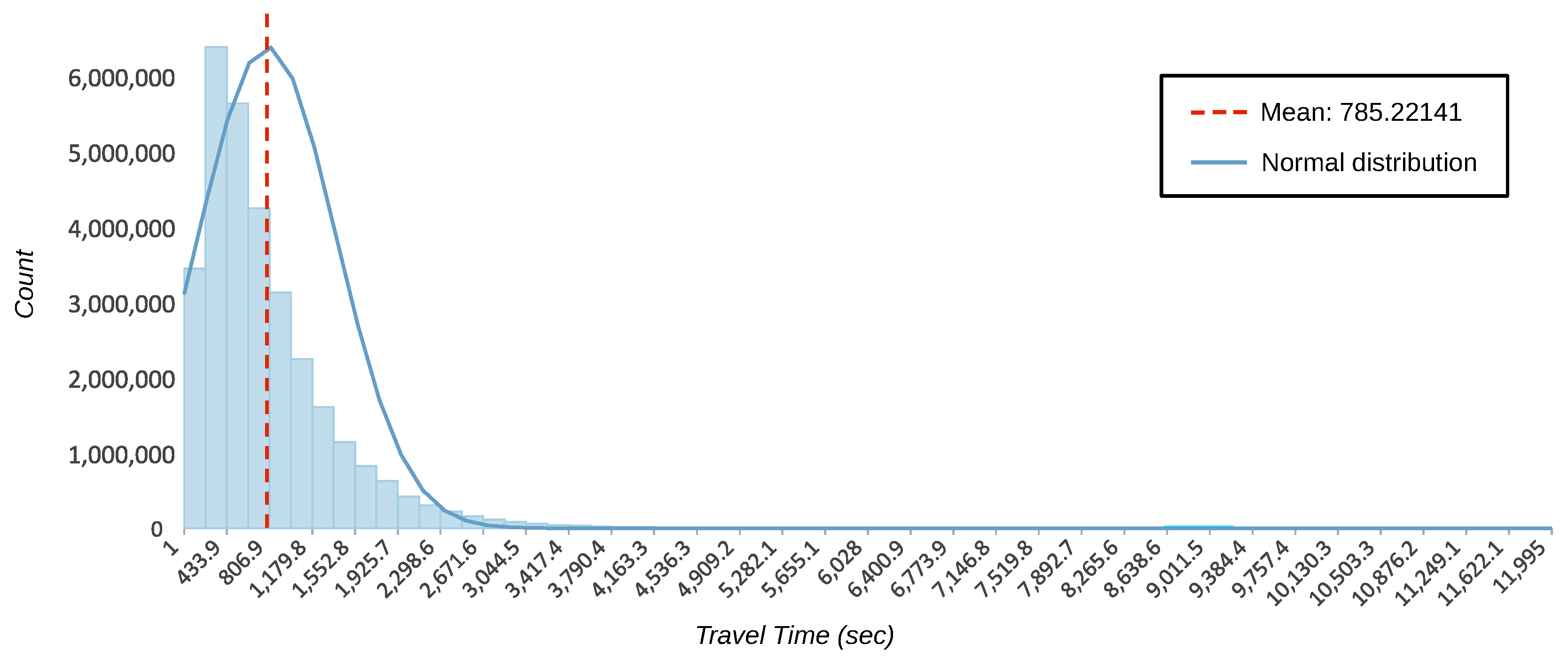 Applsci 15 01736 g005