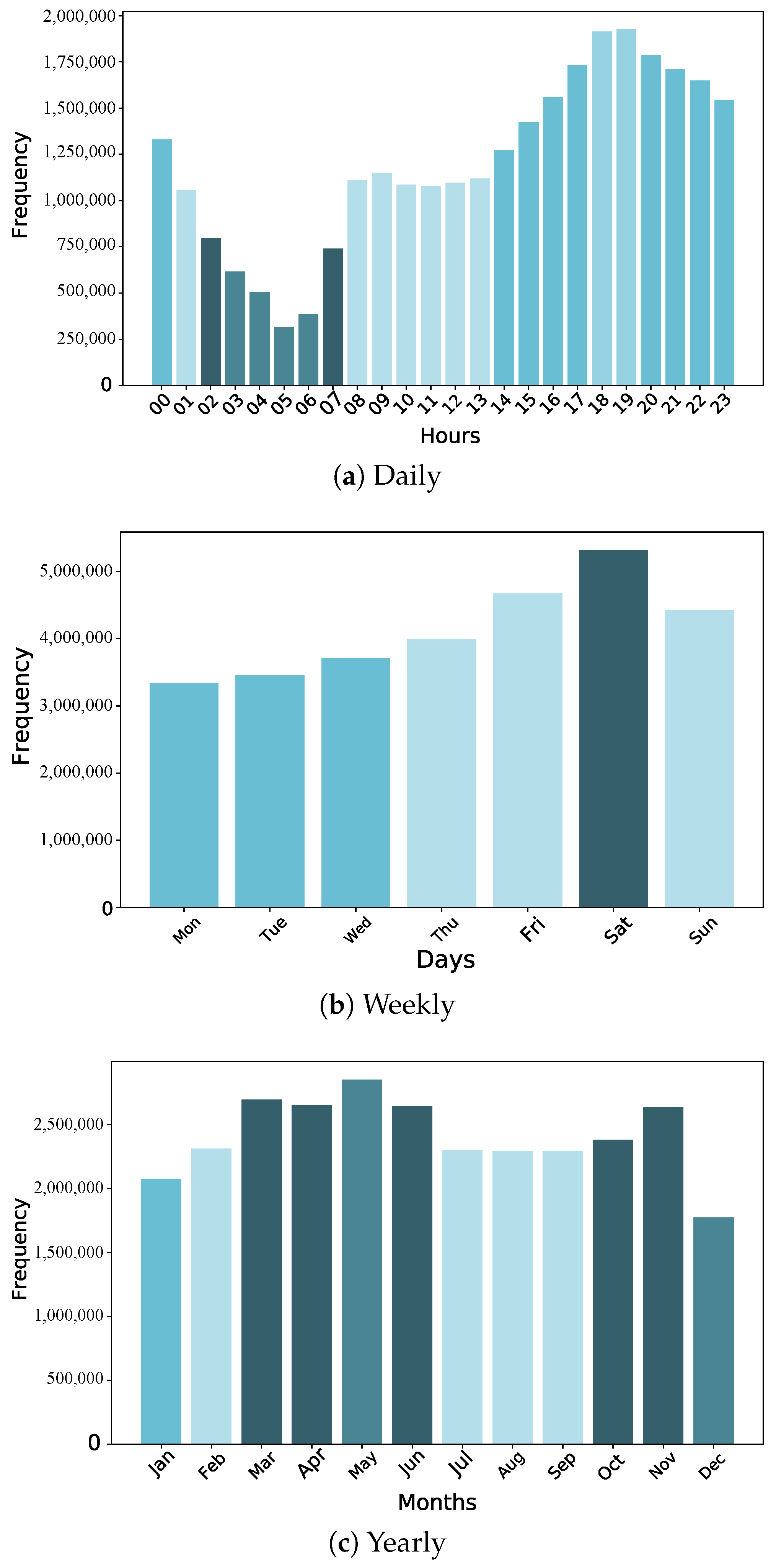 Applsci 15 01736 g006